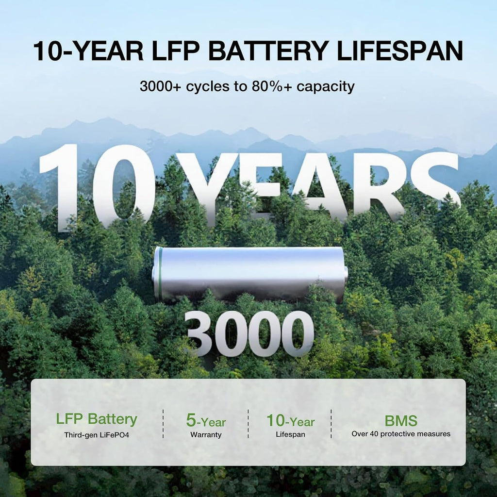 EF ECOFLOW Portable Power Station River 2 Max 500, 499Wh LiFePO4 Battery/ 1 Hour Fast Charging, Up to 1000W Output Solar Generator (Solar Panel Optional) for Outdoor Camping/RVs/Home Use