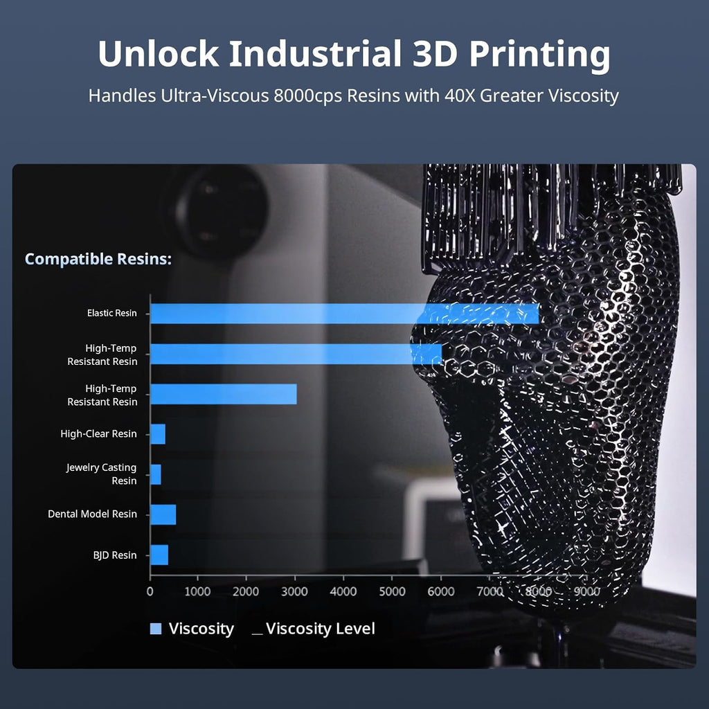 ANYCUBIC Photon P1 Resin 3D Printer, 14K High Precision with LighTurbo 4.0, Industrial Ball Screw Ultimate Stability for Prosumer, Auto-Leveling 3.0, Large Printing Size of 8.78'x4.96'x9.05'