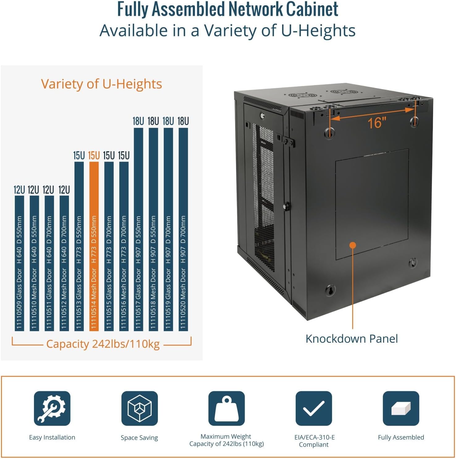 Tecmojo Fully Welded Server Cabinet, 15U Wall Mount Rack, 21.7inch Depth Network Rack, Mesh Door, Swing Out, Load Bearing 242lbs (110 kg), Network Cabinet for 19in Computer/AV/Data/IT Equipment
