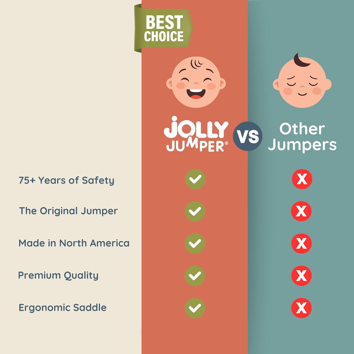 Jolly Jumper Elite (Grey Safari) Baby Exerciser - Sturdy Frame, 6 ft Tall Stand Baby Jumper, Indoor and Outdoor Exercise Saddle Seat, Adjustable Height, for Infants up to 28lbs