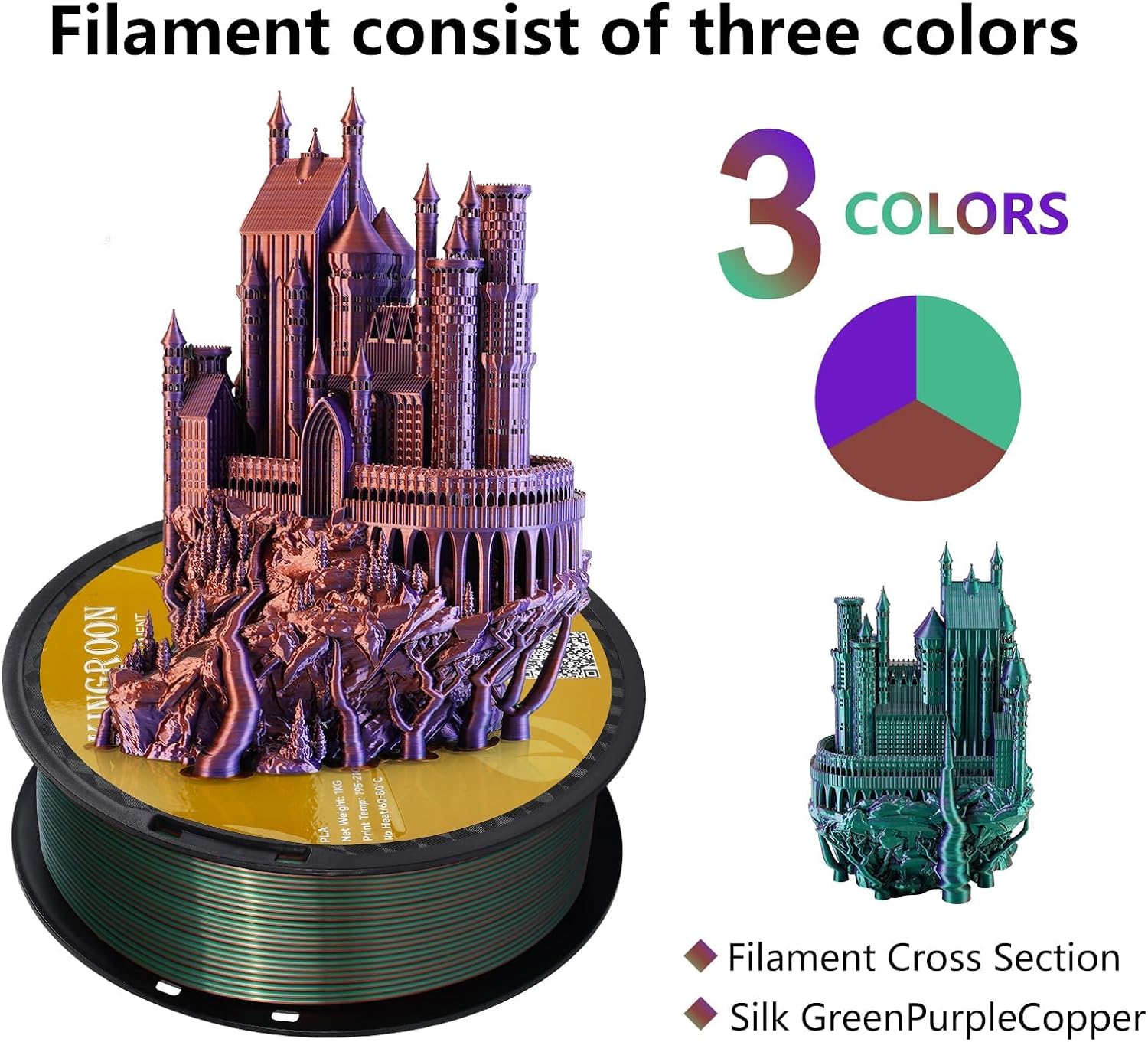 Kingroon PLA Filament, Multicolor Silk PLA Filament, Tri Color 3D Printer Filament, 1.75 mm, Dimensional Accuracy +/- 0.03 mm, 12kg Spool(26.5lbs) 12 Rolls, 12 Different Multicolor Filaments