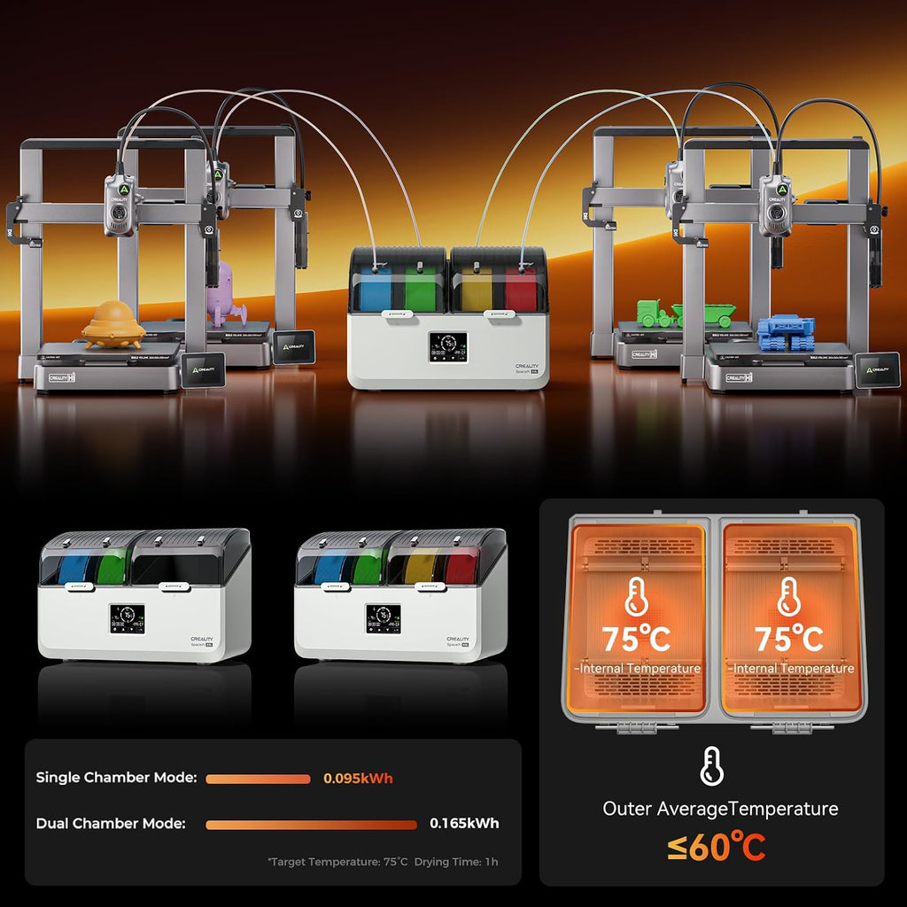 Creality Filament Dryer Box 4 Spool, SpacePi X4L 3D Printer Filament Storage Box, Dual Independent Heating Chambers, Rapid Heating Up to 75℃, Active Dehumidification, Fits PLA,PETG,ABS,TPU,Nylon,etc