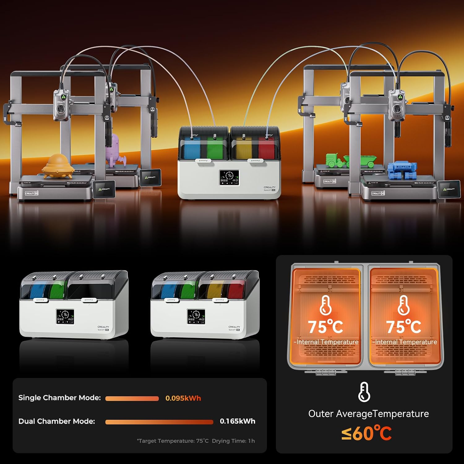 Creality Filament Dryer Box 4 Spool, SpacePi X4L 3D Printer Filament Storage Box, Dual Independent Heating Chambers, Rapid Heating Up to 75℃, Active Dehumidification, Fits PLA,PETG,ABS,TPU,Nylon,etc