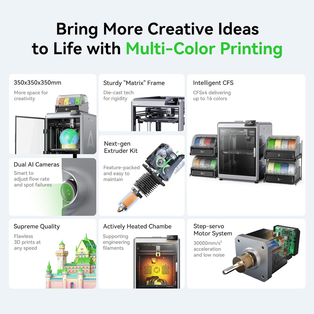 Creality K2 Plus Combo 3D Printer, Multi-Color 3D Printer with CFS, 600mm/s Max High-Speed, Fully Assembled Auto Leveling and Dual AI Camera, 13.78 * 13.78 * 13.78 Inch
