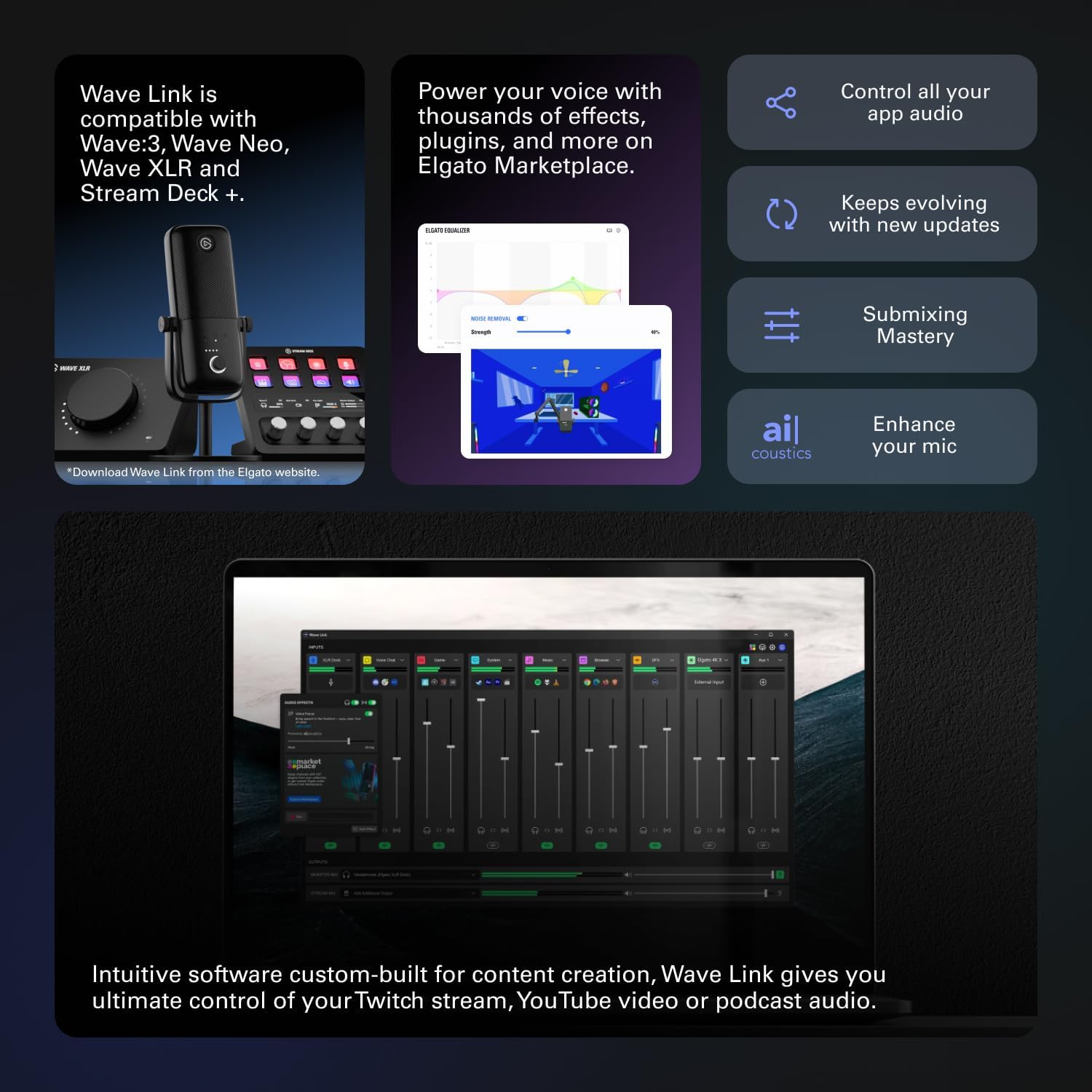Elgato Stream Deck +, Audio Mixer, Production Console and Studio Controller for Content Creators, Streaming, Gaming, with customizable touch strip dials and LCD keys, works with Mac and PC