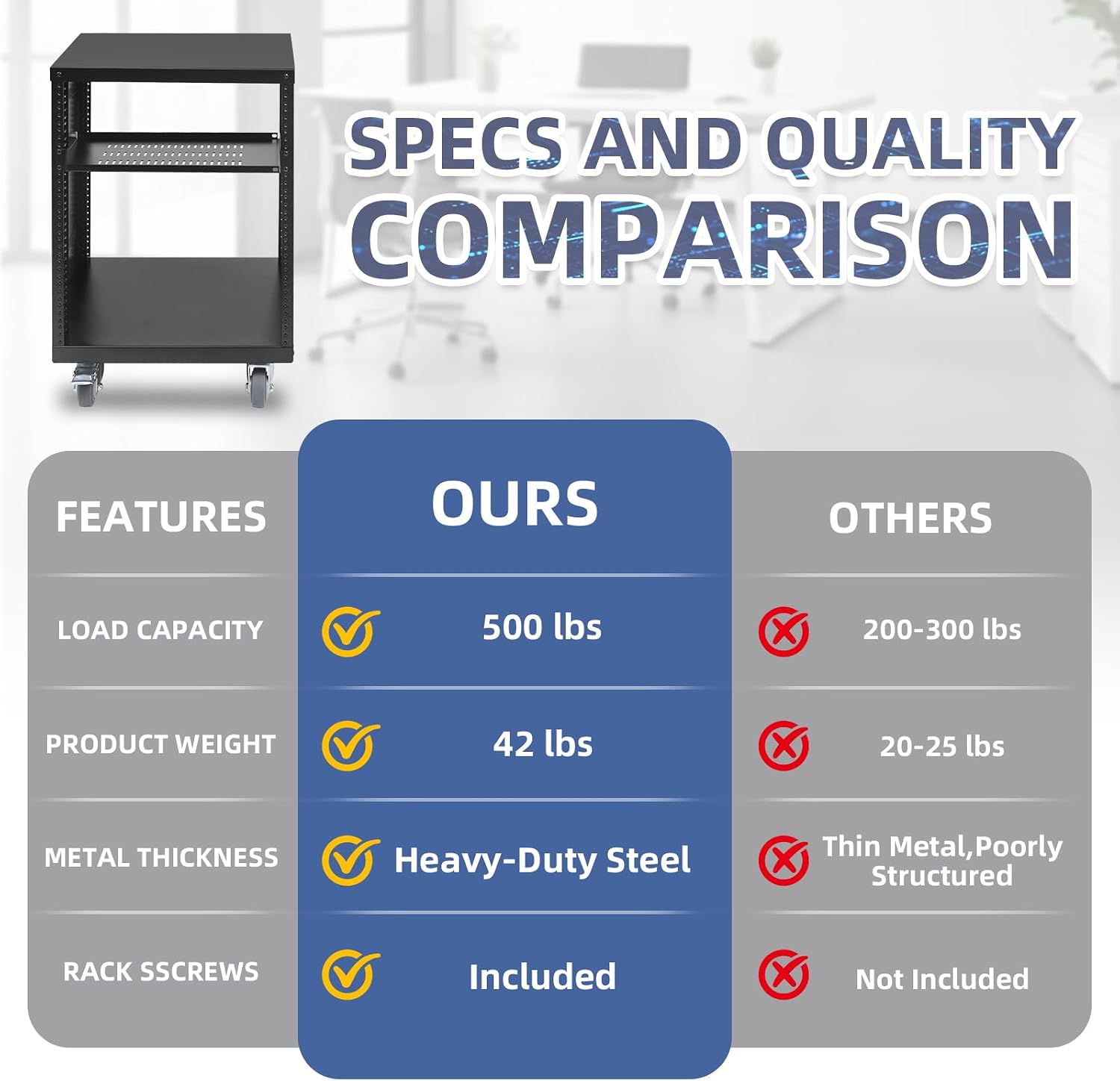 12U Rack with Caster Wheels, Heavy-Duty AV Rack with Adjustable Steel Shelf, Open Frame Server Rack for IT, AV, Data & Computer Equipment, 500lb Capacity, 19.7' W x 17.7' D x 26.8' H