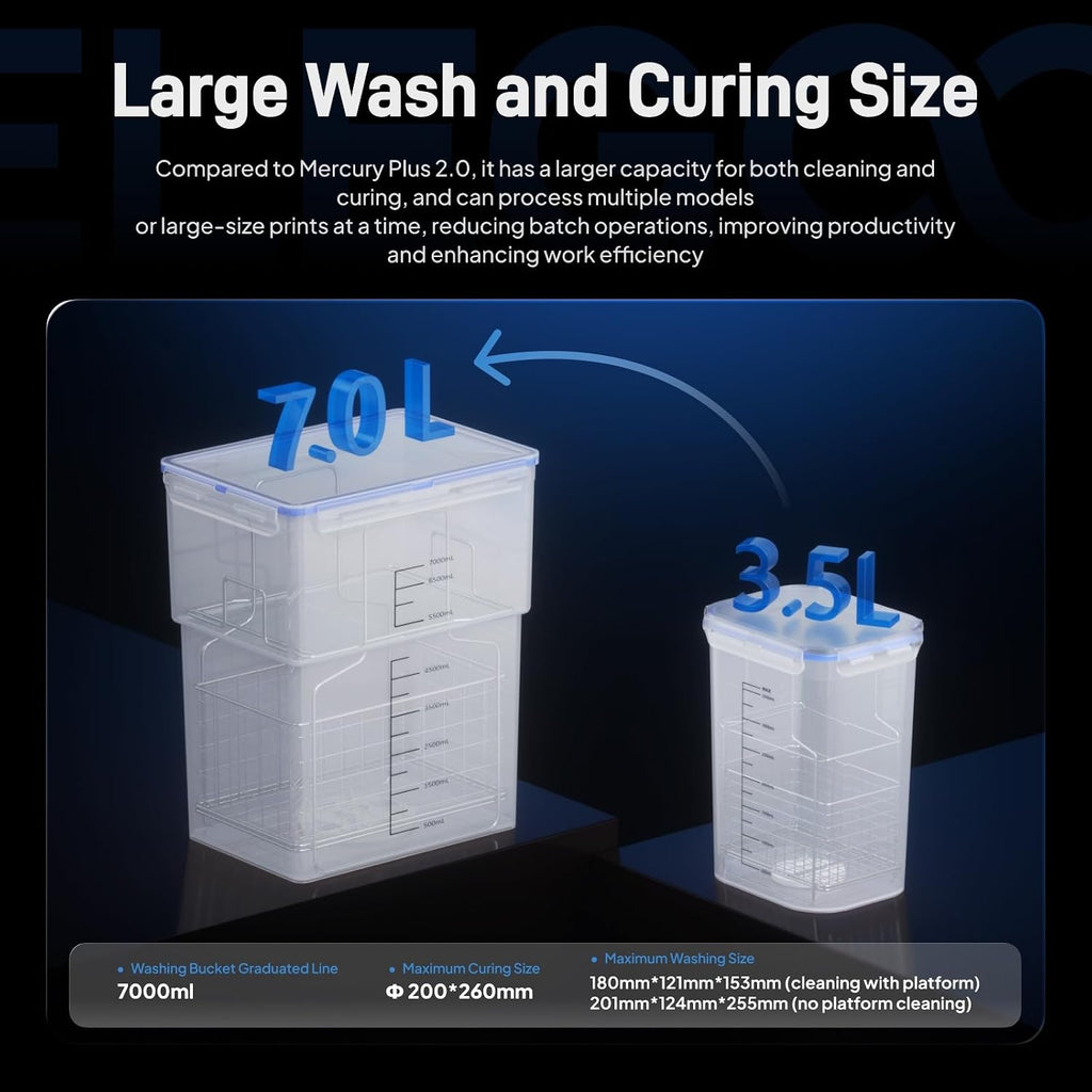 ELEGOO Mercury X Bundle, Wash and Cure Machine for Large Resin 3D Printed Models, Compatible with Saturn, Mars MSLA 3D Printers