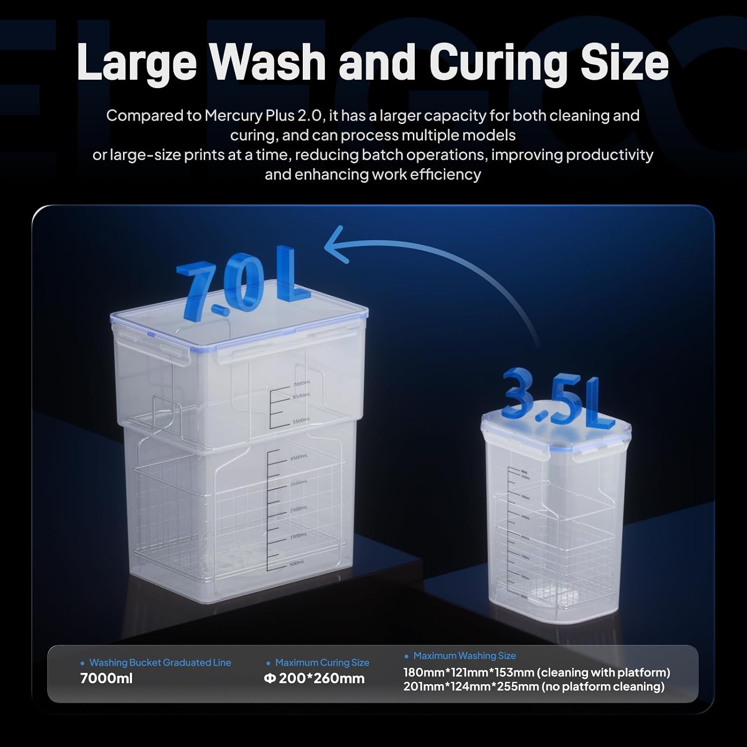 ELEGOO Mercury X Bundle, Wash and Cure Machine for Large Resin 3D Printed Models, Compatible with Saturn, Mars MSLA 3D Printers