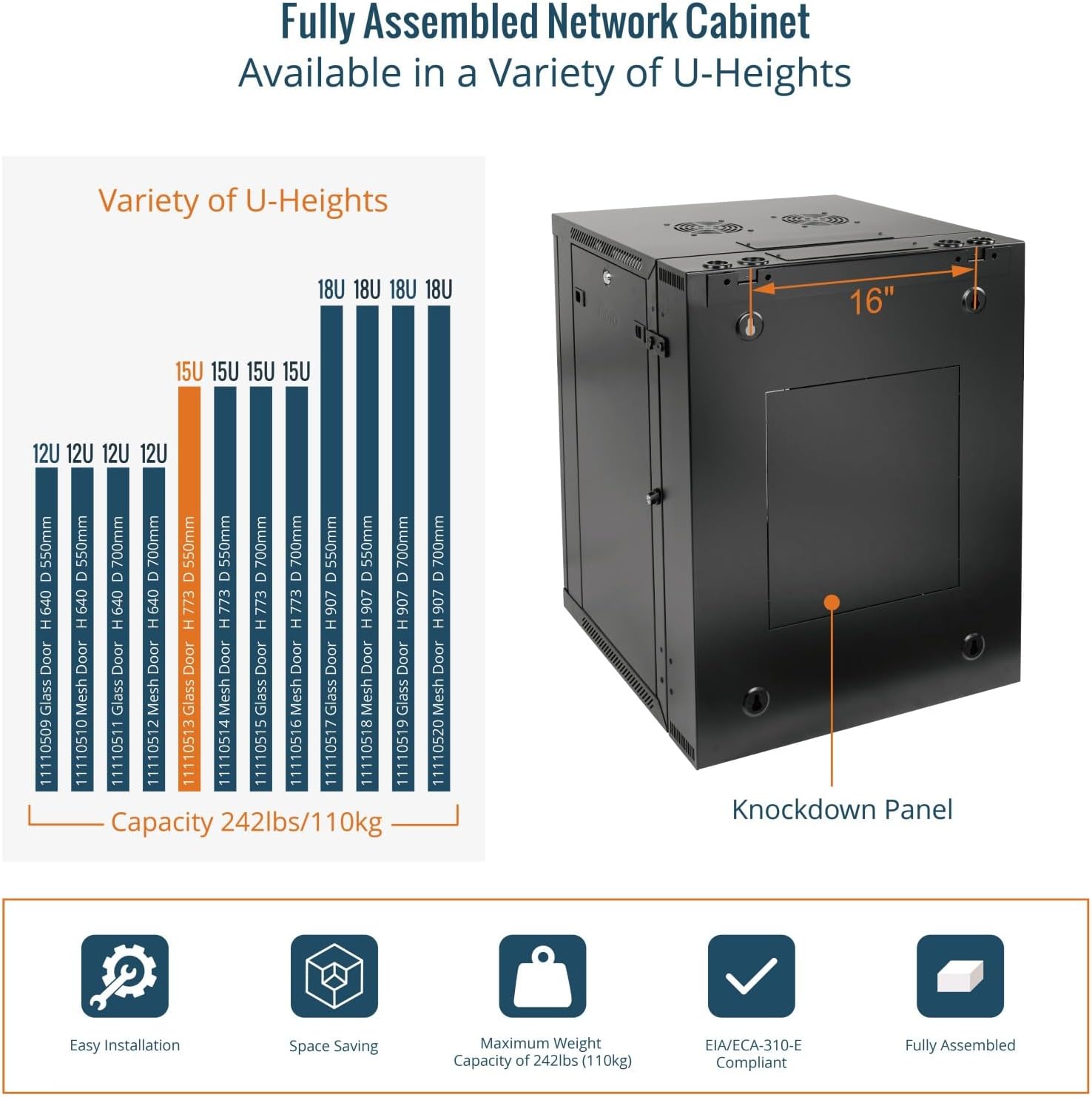Tecmojo Fully Welded Server Cabinet, 15U Wall Mount Rack, 21.7inch Depth Network Rack, Glass Door, Swing Out, Load Bearing 242lbs (110 kg), Network Cabinet for 19in Computer/AV/Data/IT Equipment