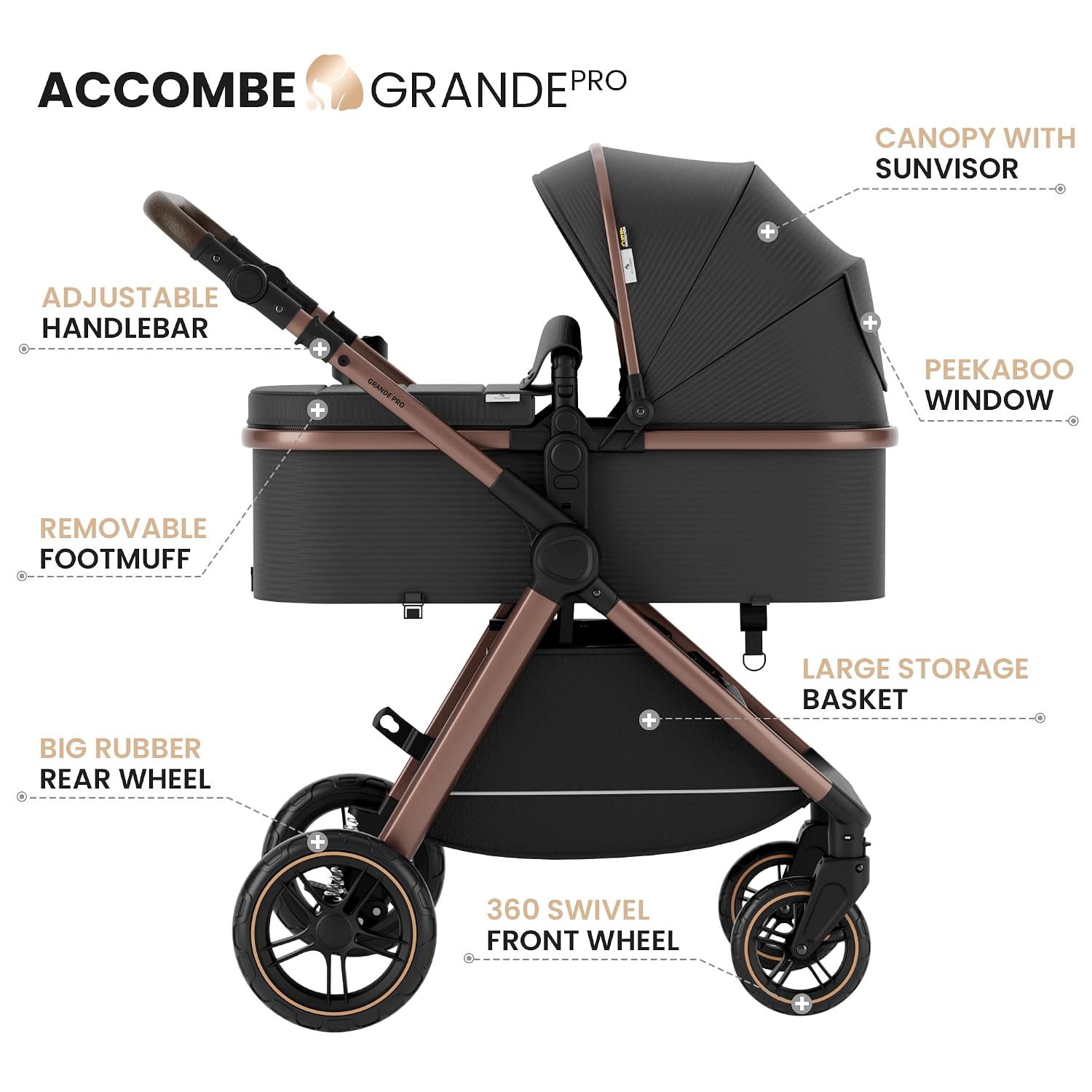 Accombe Baby Stroller, 2 in 1 Newborn Stroller Convertible Bassinet for Infant Toddler Pram with Footmuff (Copper)
