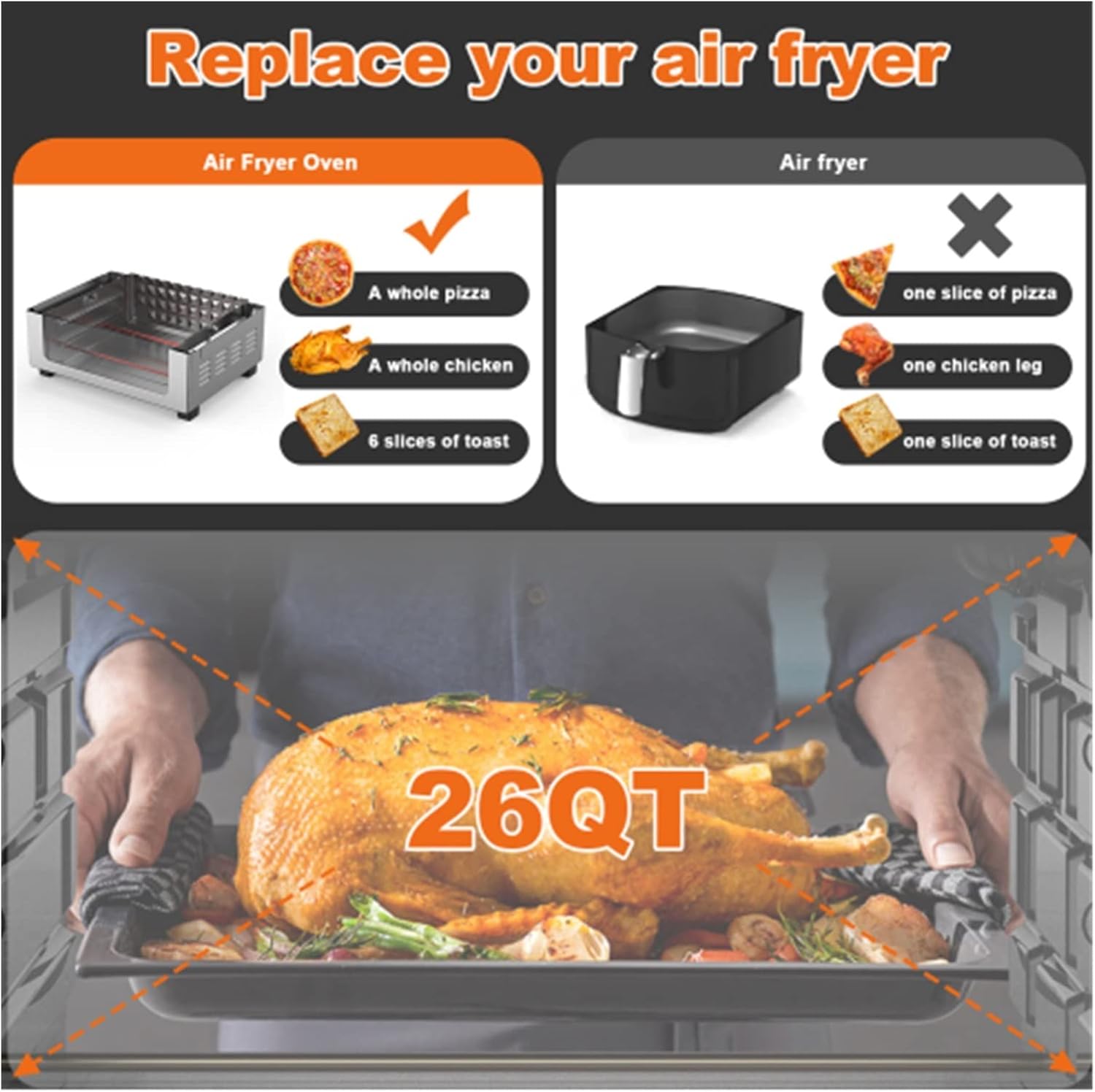 air fry Air Fryer, 6 Slice 26QT/26L Air Fryer Fry Oil-Free, Extra Large Toaster Oven Combo, Air Fryer Oven, Roast, Bake, Broil, Reheat, Convection Countertop Oven, Accessories Included, Stainless St
