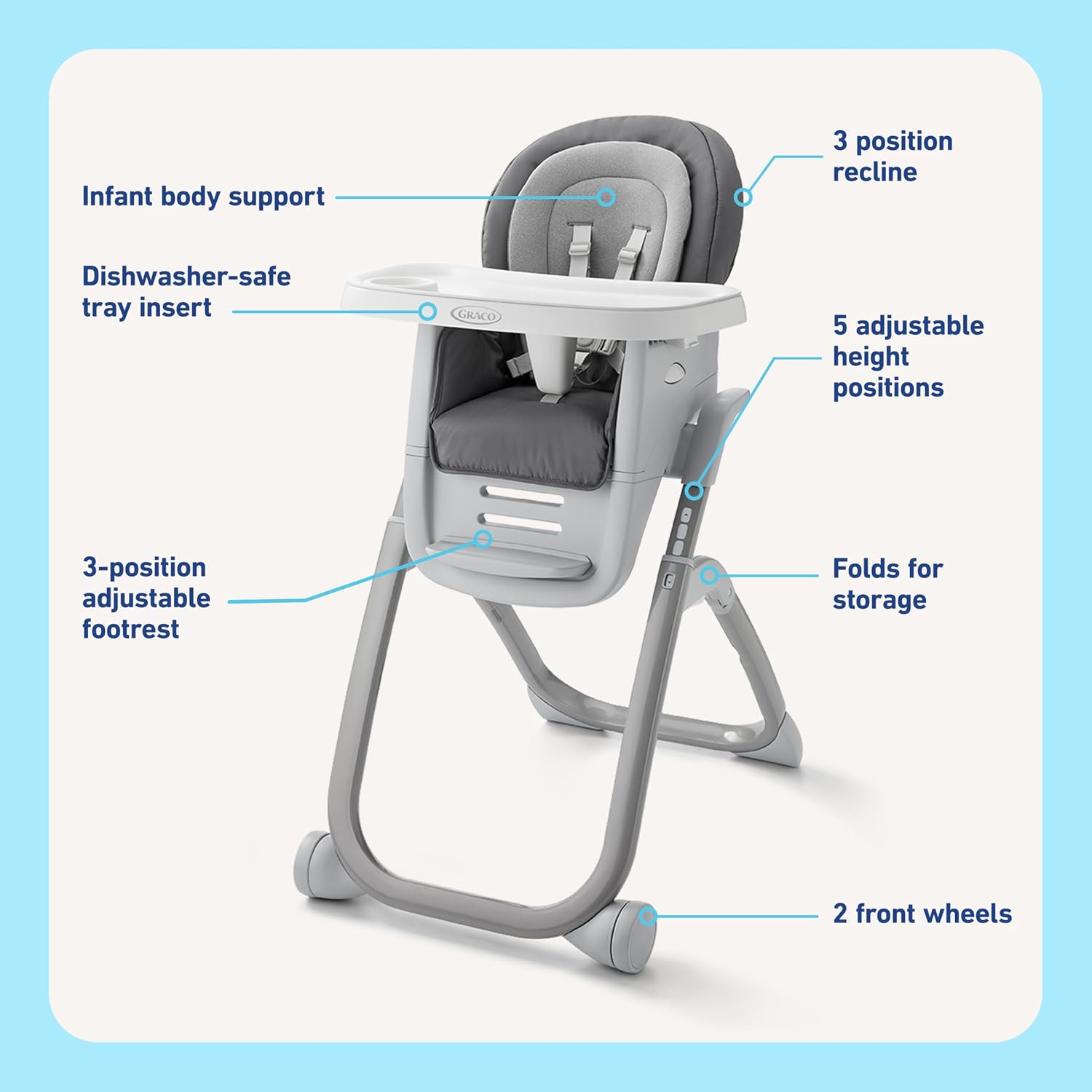 Graco® DuoDiner DLX Highchair, 6 Stages of Use, Infant to Baby High Chair, Infant to Toddler Booster Seat, Youth Stool, 5 Adjustable Height Positions, Splatter Art