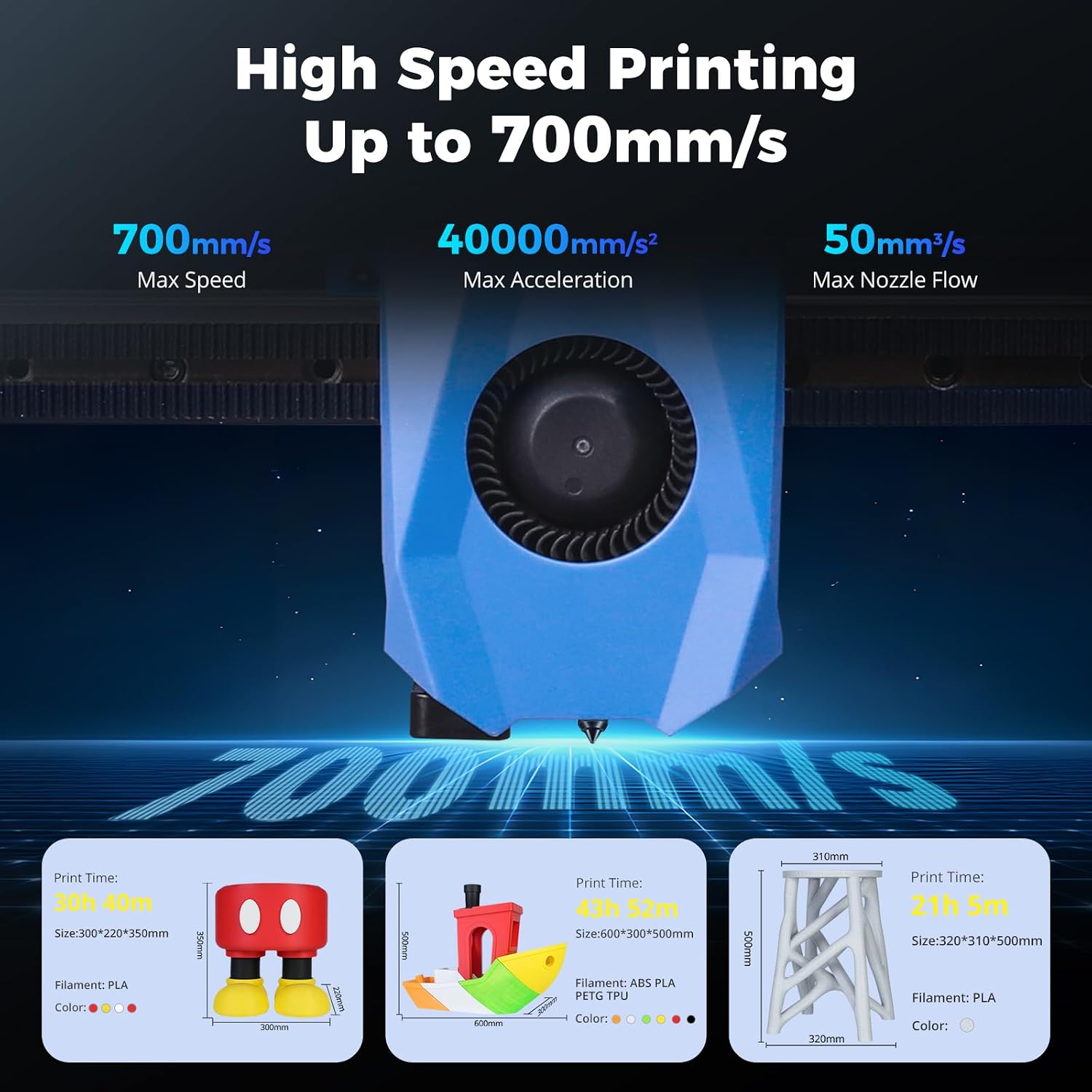 Sovol SV08 MAX CoreXY 3D Printer, Voron 2.4 Open Source 700mm/s High Speed 3D Printers, with Eddy Current Sensor Leveling, XYZ Full Linear Rails and Camera, Larger Build Volume 19.7x19.7x19.7in
