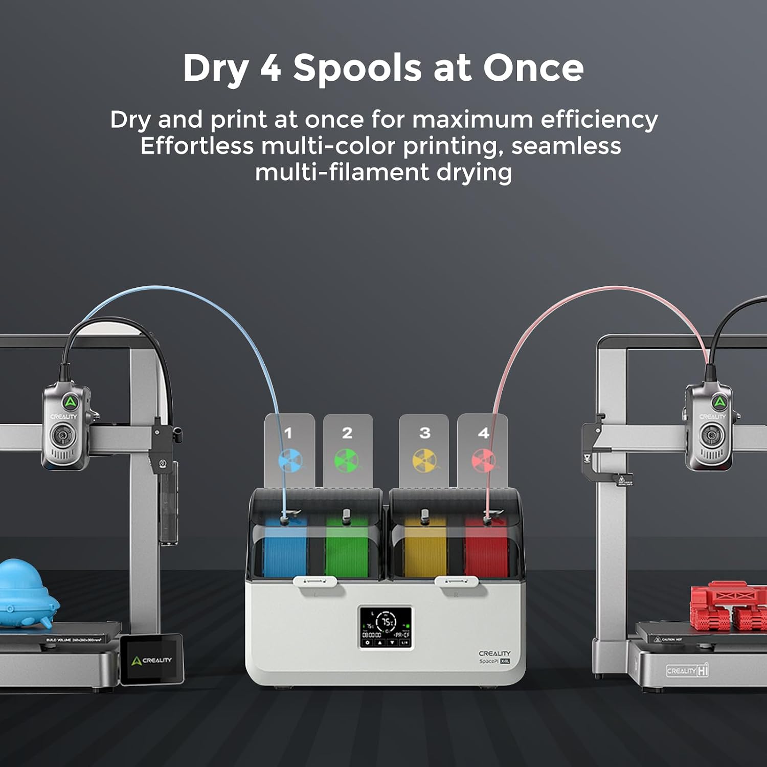 Creality Filament Dryer Box 4 Spools, Space Pi X4L Filament Storage Box, 200W PTC Heats Up to 75°C, Fast Drying Dual Heating Chambers, Moisture-Free Storage, for PLA, PETG, TPU, ABS