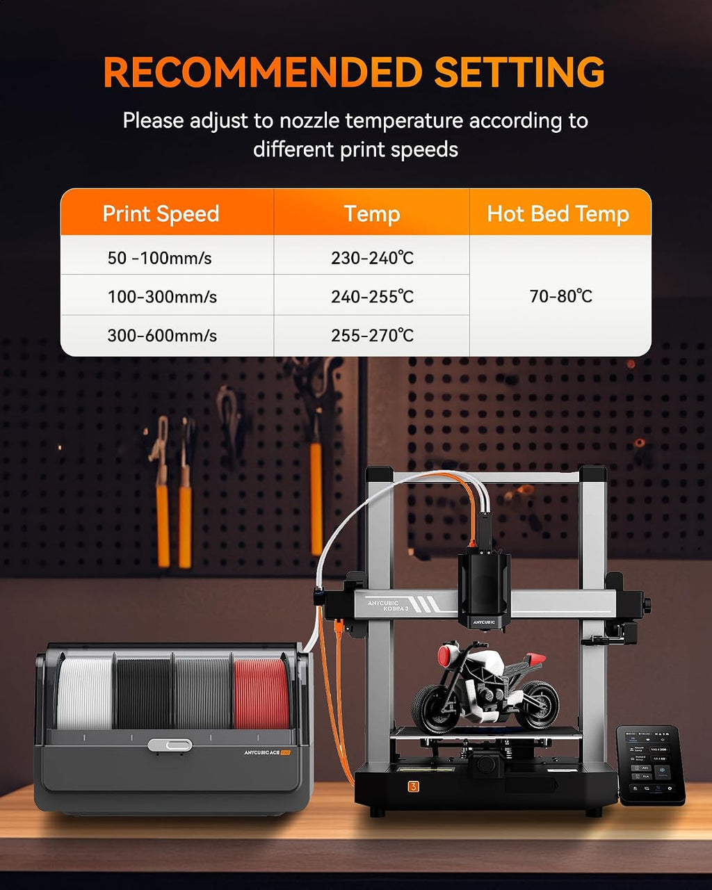 TECBEARS Rapid PETG Filament Bundle，High Speed 3D Printer Filament, High Toughness PETG, Pack of 10, 10 Colors, Black+White+Gray+Red+Orange+Green+Blue+Pink+Yellow+Sky Blue