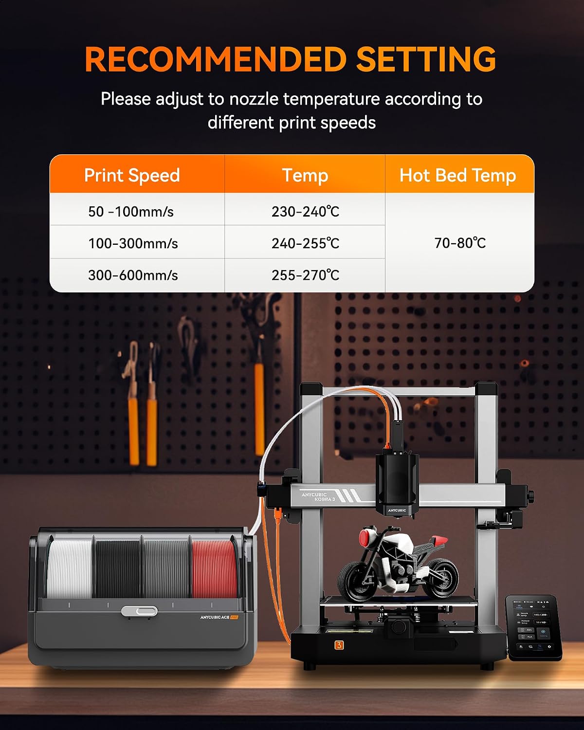 TECBEARS Rapid PETG Filament Bundle，High Speed 3D Printer Filament, High Toughness PETG, Pack of 10, 10 Colors, Black+White+Gray+Red+Orange+Green+Blue+Pink+Yellow+Sky Blue