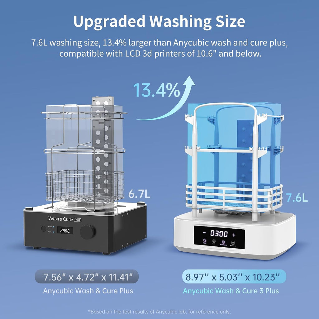 ANYCUBIC Wash & Cure Plus 3.0, Large Size Mono M5s LCD MSLA SLA 3D Printer, Powerful Curing Light, Improved IPA Usage, Cleaning Volume 8.97''x5.03''x10.23''
