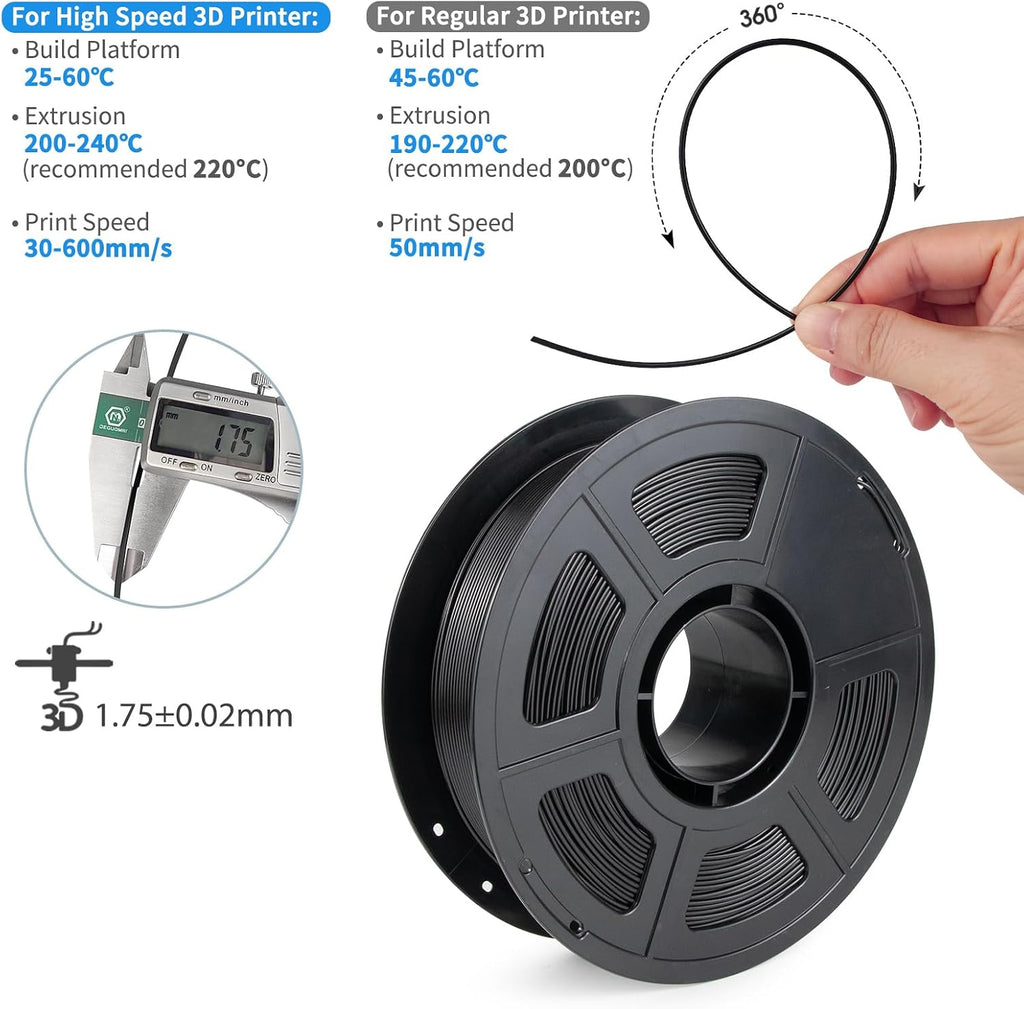 iSANMATE Rapid PLA Filament 1.75mm 12KG, 3D Printer Filament Bundle, Dimensional Accuracy ±0.02mm, Black, White, Red, Green, Skin, Gray, Yellow, SkyBlue, Blue,Grassgreen, Orange, Lightpurple