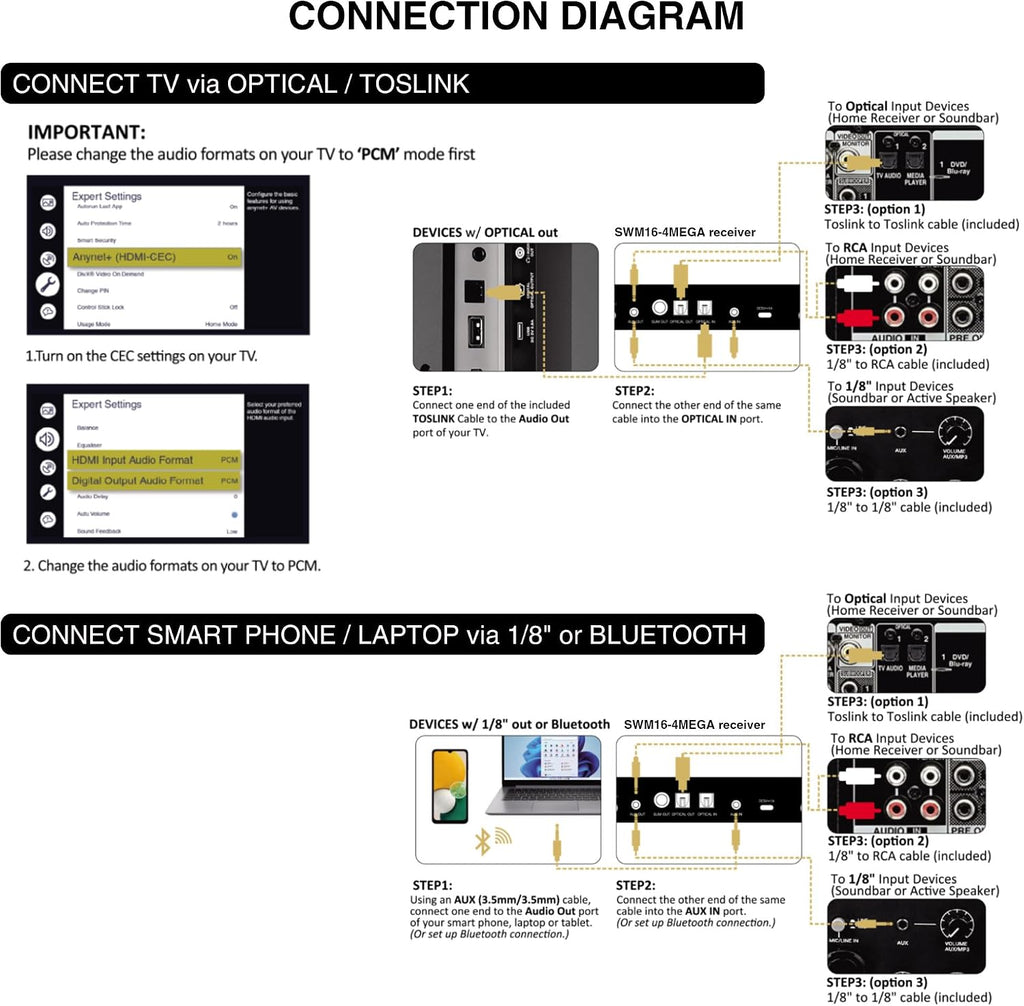 Sound Town 200 Channels Wireless Microphone Karaoke Mixer System, with 4 Metal Handheld Microphones, Optical (Toslink), AUX, for Smart TV, Home Theater, Sound Bar (SWM16-4MEGA)