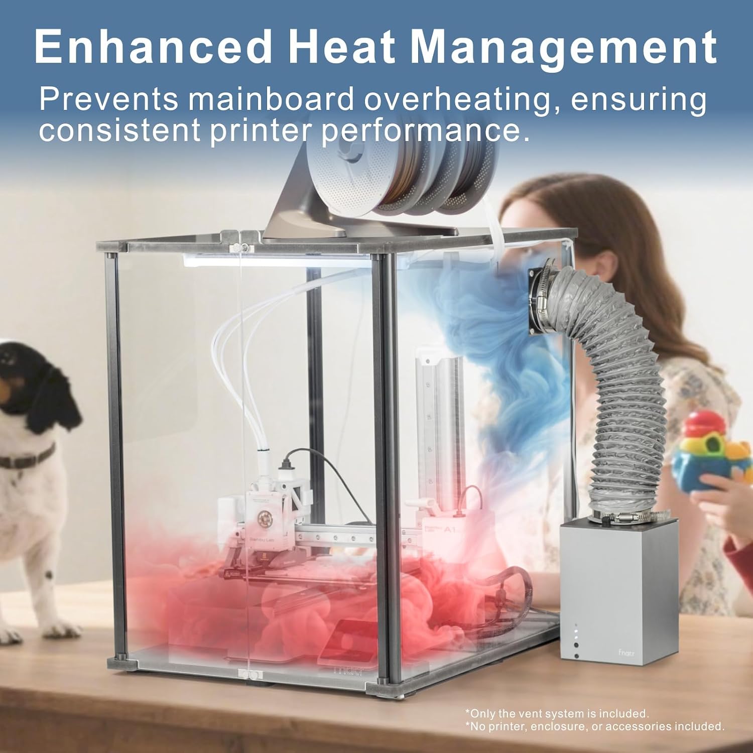 Ventilation System for Bambu Lab A1 & A1 Mini Enclosure, Works with Bambu Lab P2S/P1S/H2D, Fume & Odor Extractor for 3D Printers, 5-Stage Filtration, Activated Carbon + HEPA Filter, 3 Speeds, V1