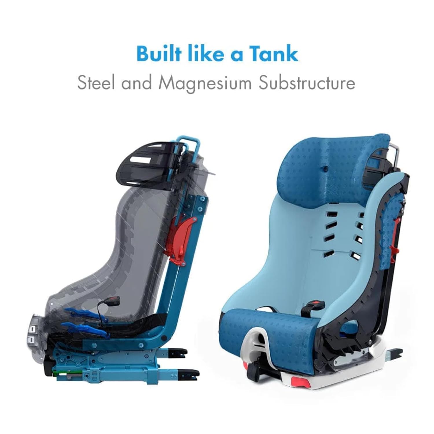Clek Foonf Convertible Car Seat with Rigid Latch System, Crumple Zone Safety System, Adjustable Headrest, Reclining Design, Anti-Rebound Bar & Flame Retardant-Free (Edge Ziip)