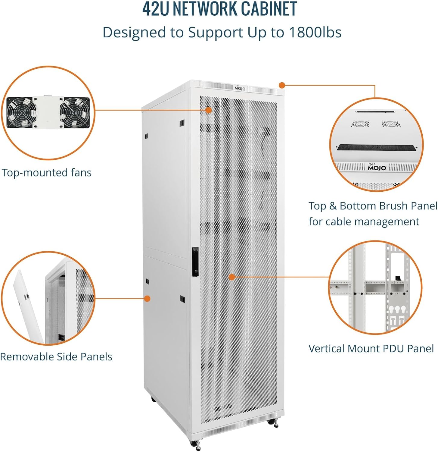 Tecmojo 42U Server Rack Network Cabinet 31.5' D x 23.6' W, Locking Data Cabinet Enclosure for 19' Server, Networking, AV & IT Equipment, Mesh Door, White