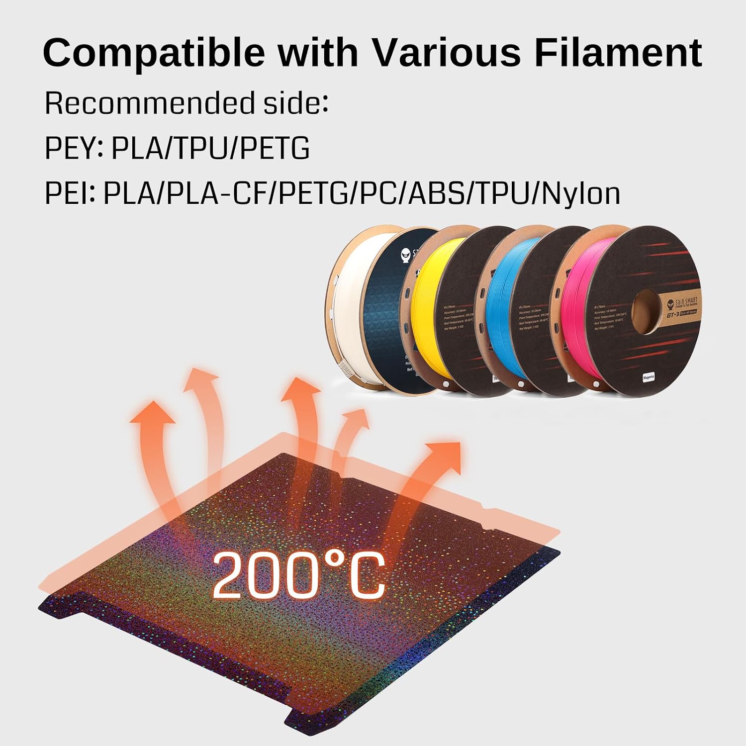 SainSmart Creality Ender 3 V3 KE 3D Printer, 1kg x 2 Pack High Speed PLA Included, and SainSmart D235A Build Plate Kit, 235x235mm