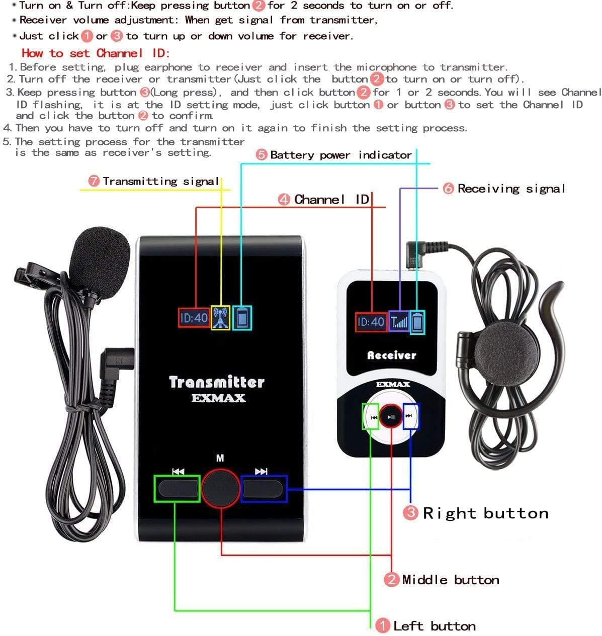 EXMAX® ATG-100T 195MHz Wireless Tour Guide System Simultaneous Translation Interpreting Equipment for Church Translator in Your Ear Translation Devices 1 Transmitter 15 Receivers Charge Station