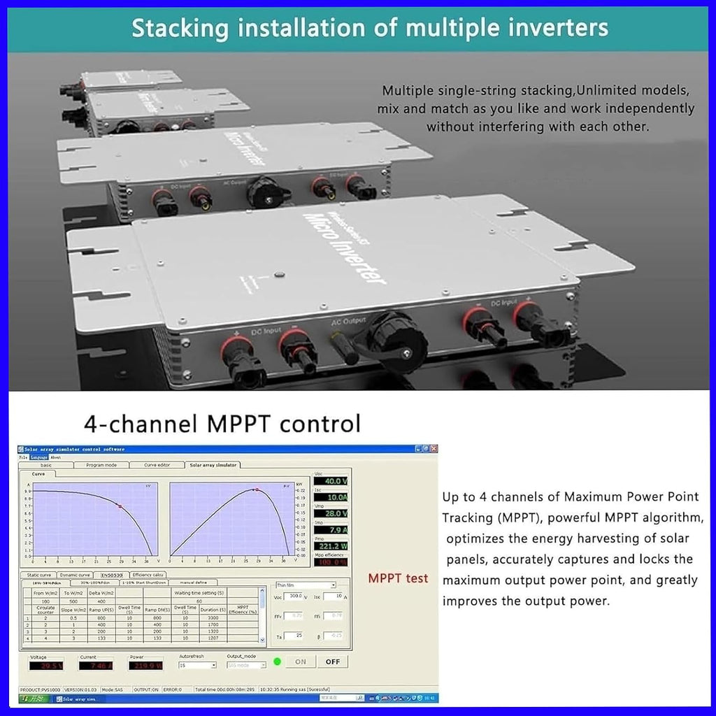 1600 Inverter for Your Solar Balcony Power Plant 1600W Intelligent Solar Inverter WiFi for Balcony Power Plant, PV Inverter for 2 Solar panels/IP67/App/MPPT