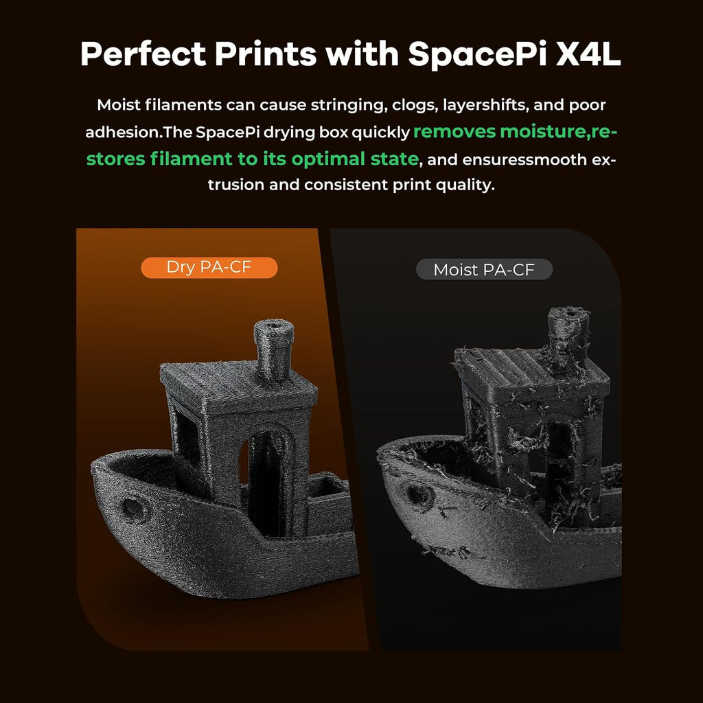 Creality Space Pi X4L Filament Dryer Box,4 Spool Capacity with Dual Independent Chambers,75°C Heating & Smart Energy-Saving Mode,Fits PLA,PETG,ABS,TPU,PA,etc | Solve Moisture,Clogs & Stringing