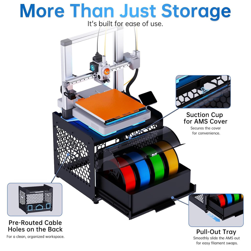 BIQU Panda Stack for Bambu-Lab A1 A1 Mini, 3D Printer AMS Stand Riser, Space Saving AMS Holder, Expandable Honeycomb Side Design