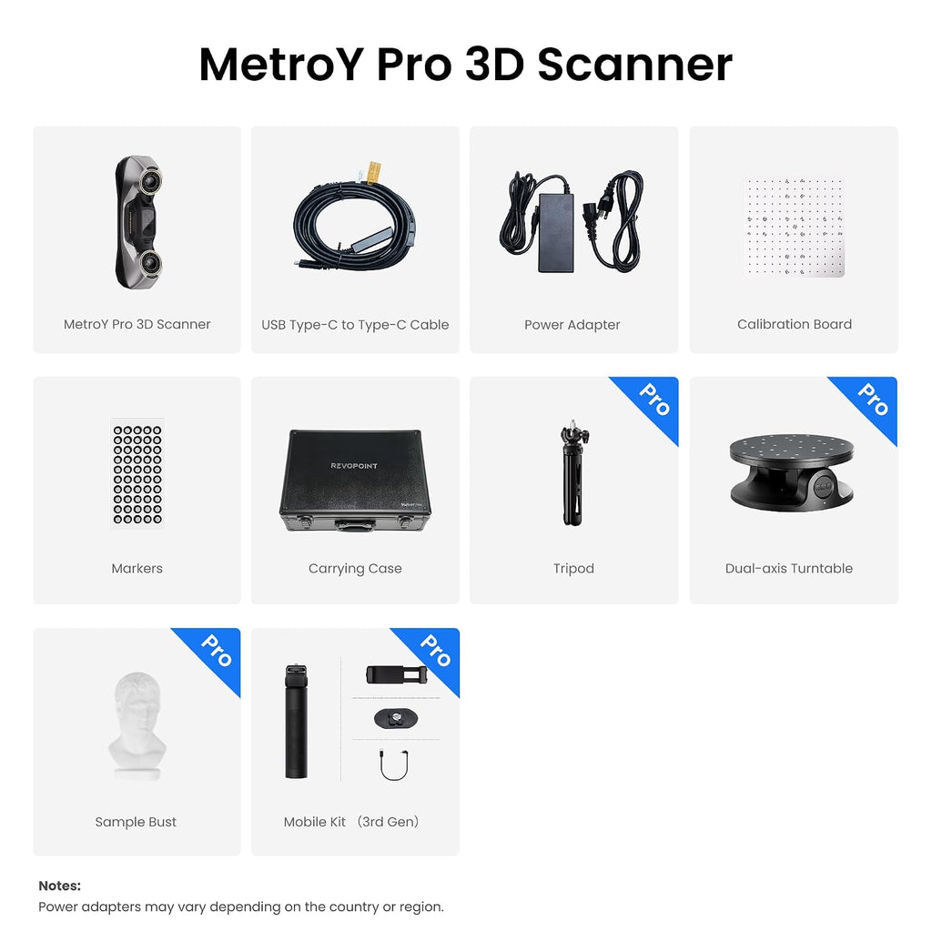 Revopoint MetroY Pro 3D Scanner for 3D Printing, Up to 0.01mm Precision, 34+15+1 Industrial Blue Laser Handheld Scanner, 62-Line Full-Field, Real-time Preview, Bulit-in Wi-Fi 6, Full-Color 3D Scan