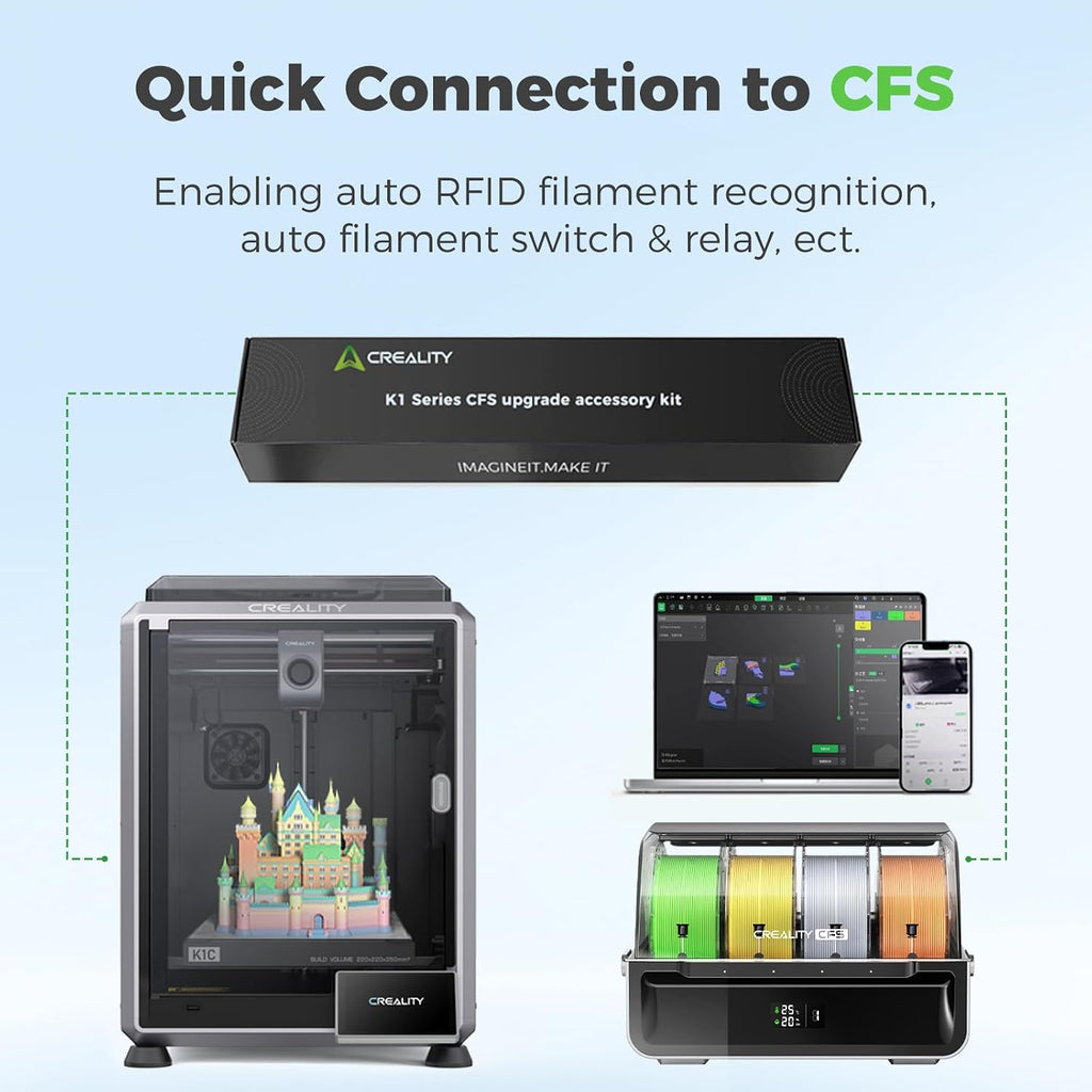 Official Creality CFS with K1 Series CFS Upgrade Kit Mothers Day Gifts, Multicolor 3D Printer Automatically Filament System, Supports 4 Parallel Devices for 16 Color Printing for K1 Max/K1C/K1/K1 SE
