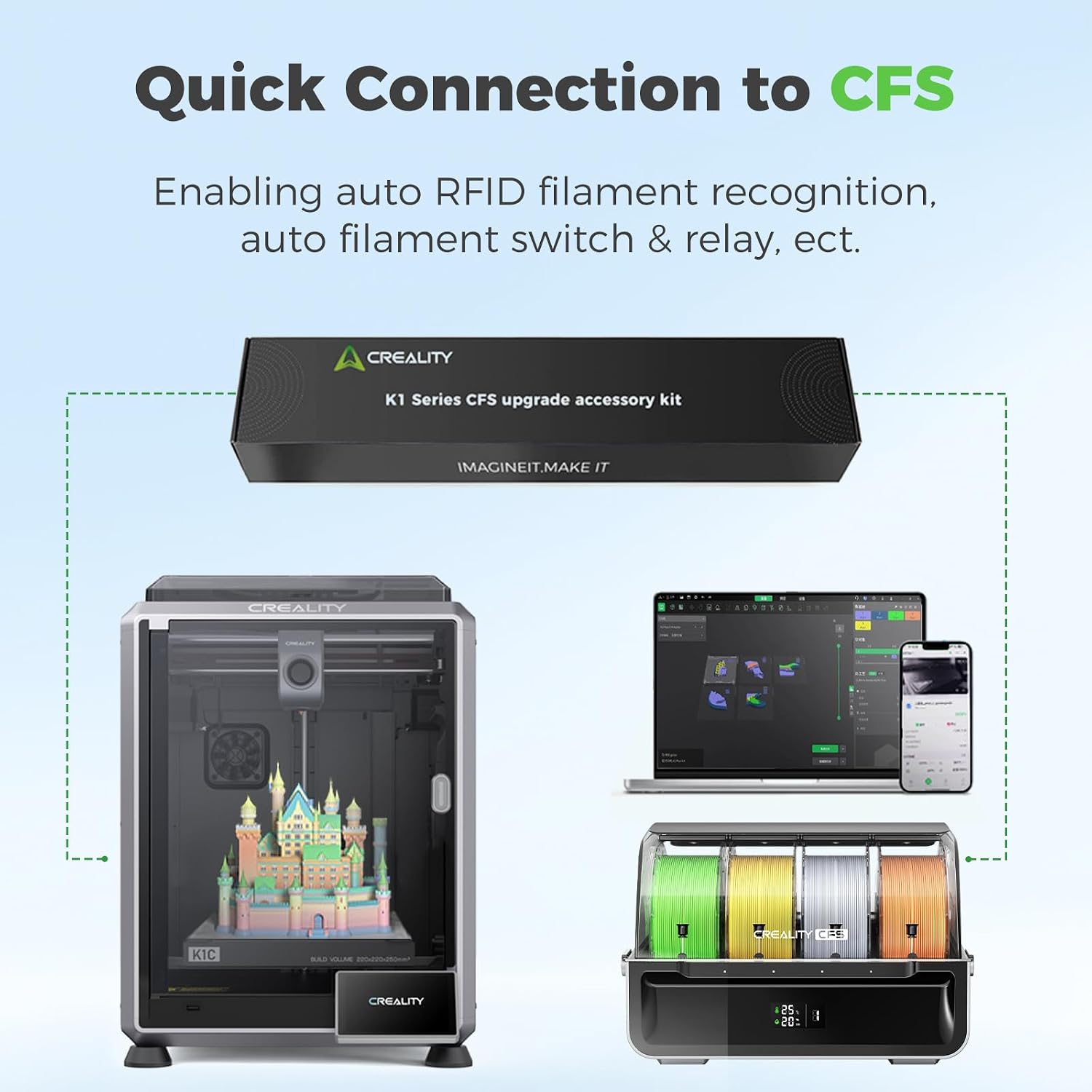 Official Creality CFS with K1 Series CFS Upgrade Kit Mothers Day Gifts, Multicolor 3D Printer Automatically Filament System, Supports 4 Parallel Devices for 16 Color Printing for K1 Max/K1C/K1/K1 SE