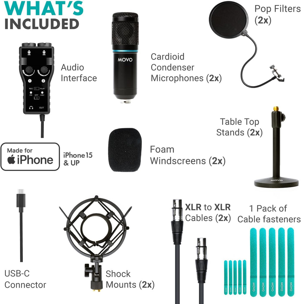 Movo iPhone 15/16 USB-C Podcast Equipment Bundle - 2 Pack Condenser Microphones, 2 Desktop Mic Stands, 2 Pop Filters, 2-Channel XLR Interface - Compatible with iPhone 15/16/17, iPad-Pro