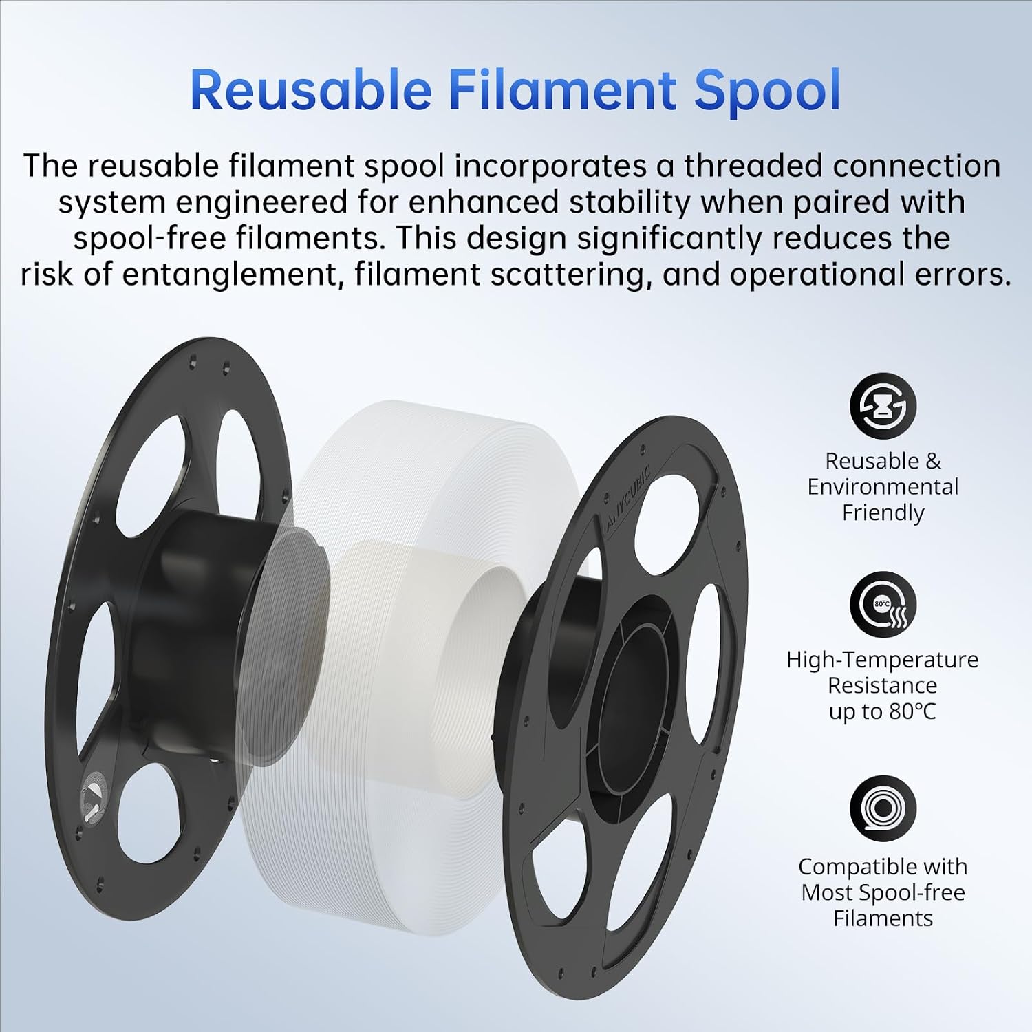 ANYCUBIC High Speed 3D Printer Filament 1.75mm Bundle, Rapid PLA Filament with High Prints Quality, Dimensional Accuracy +/- 0.02mm, 1KG Reusable Spool, 10 Pack Bright White
