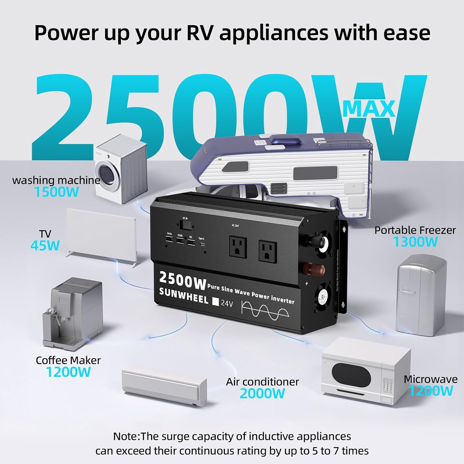 SUNWHEEL 2500W 24V Pure Sine Wave Inverter, 24V DC to 110V/120V AC Power Inverter for RV、Off Grid、Truck、Power Outage with 4 AC outlets and LCD Display