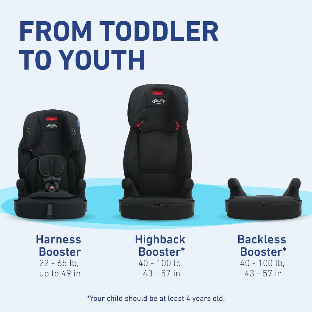Graco® Tranzitions 3-in-1 Harness Booster, Proof