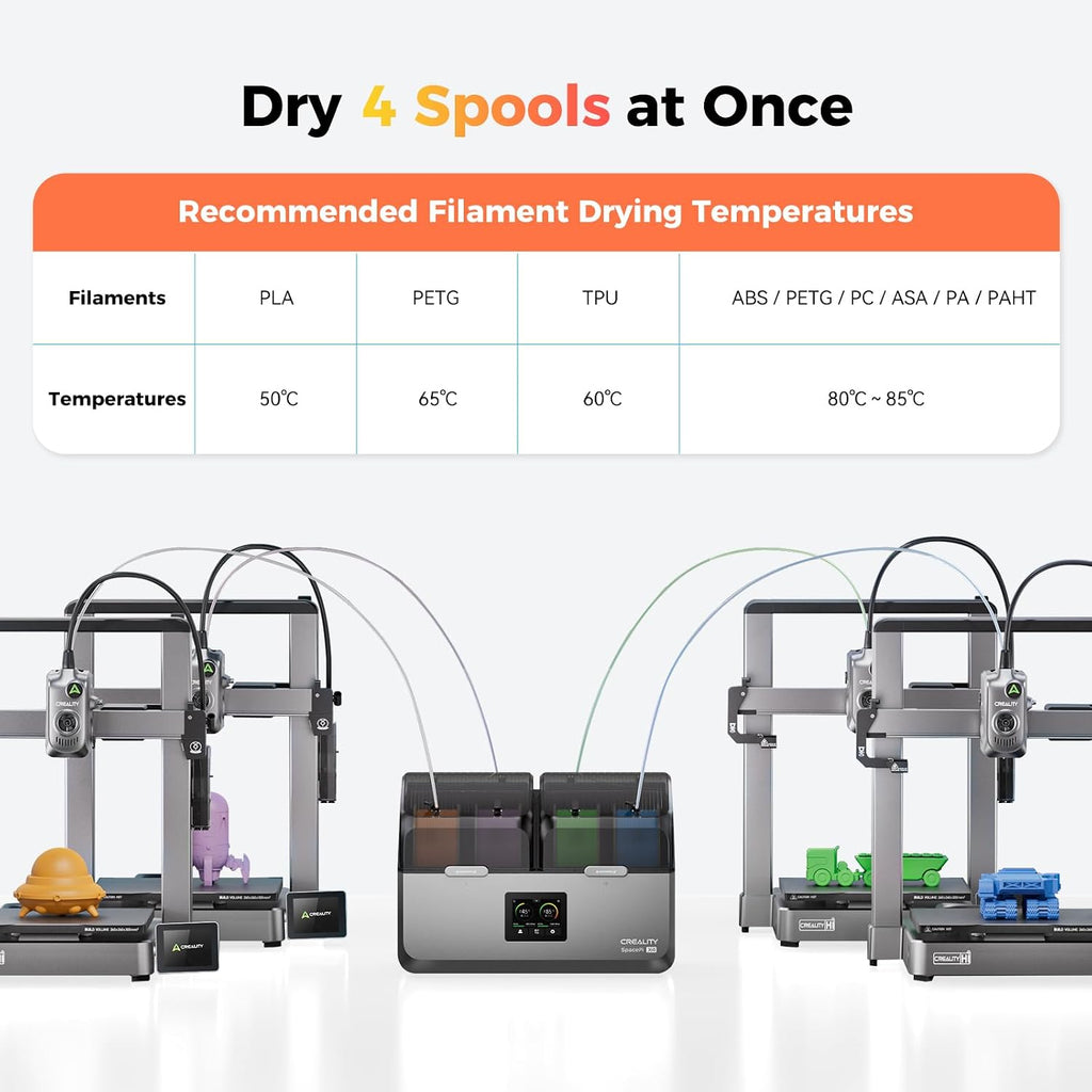 Official Creality Filament Dryer 4 Spools Mothers Day Gifts, Space Pi X4 Filament Storage Box, 85℃ Max Temperature, Dual Independent Heating Chambers, Power Saving for PLA PETG ABS TPU ASA PC PA PAHT