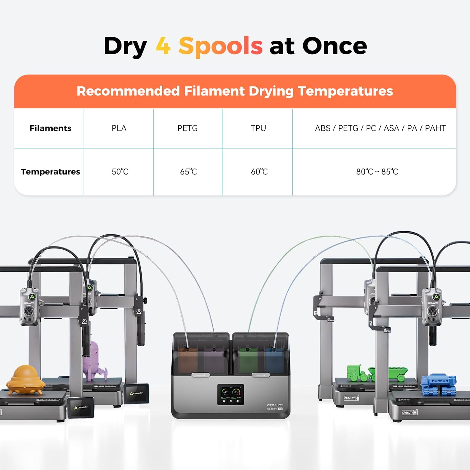 Official Creality Filament Dryer 4 Spools Mothers Day Gifts, Space Pi X4 Filament Storage Box, 85℃ Max Temperature, Dual Independent Heating Chambers, Power Saving for PLA PETG ABS TPU ASA PC PA PAHT