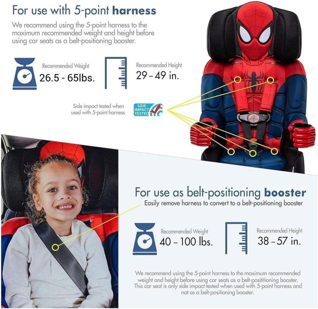 KidsEmbrace 2-in-1 Car Seat | Forward-Facing Harness (26.5–65 lbs) & Booster Mode (40–100 lbs) | Latch | Premium Fit with Multi-Position Headrest, Harness & Recline