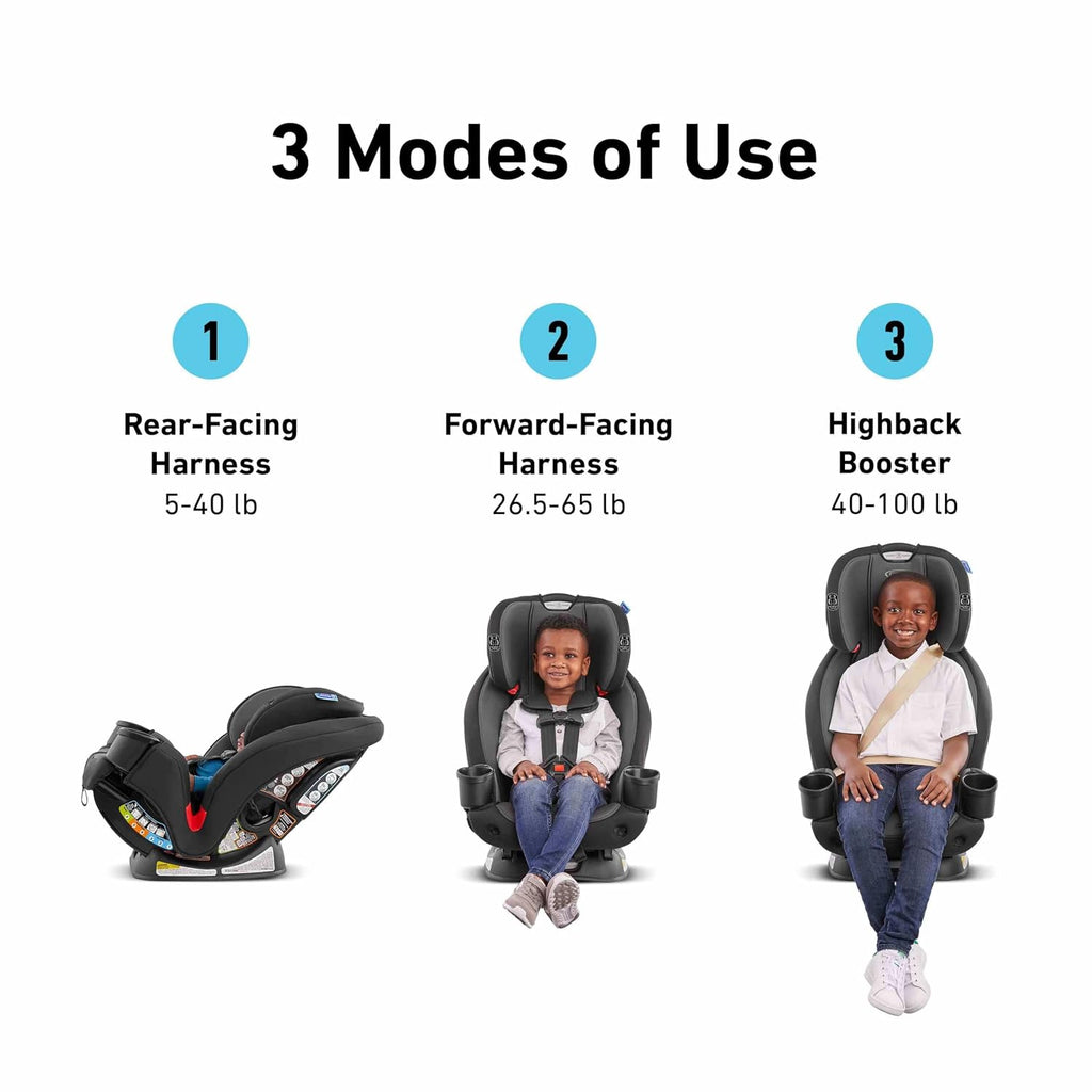 Graco® TriRide 3-in-1 Convertible Car Seat - Highback Booster, Forward & Rear Facing Modes, Suitable from Newborn to Preschooler, Perfect for Long Journeys in Redmond Color