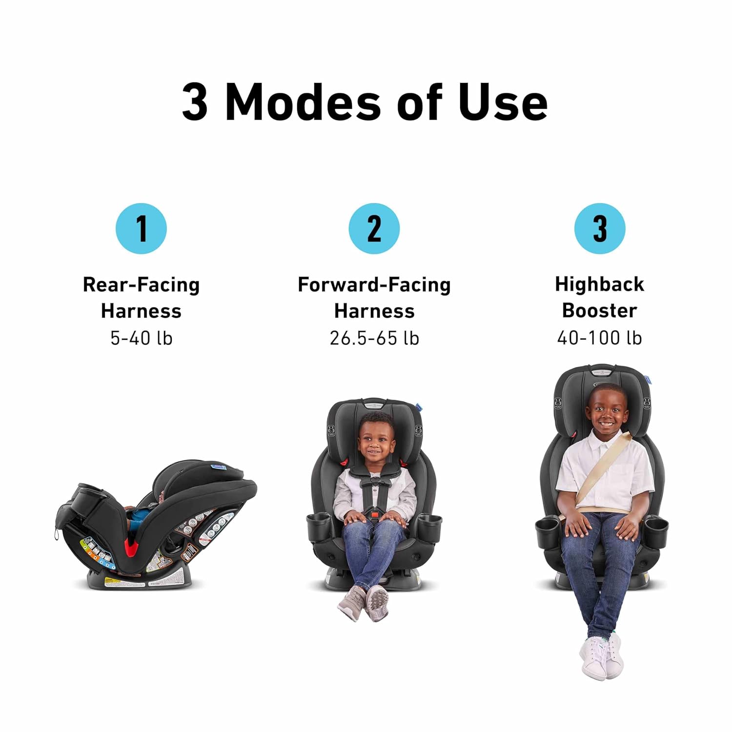 Graco® TriRide 3-in-1 Convertible Car Seat - Highback Booster, Forward & Rear Facing Modes, Suitable from Newborn to Preschooler, Perfect for Long Journeys in Redmond Color