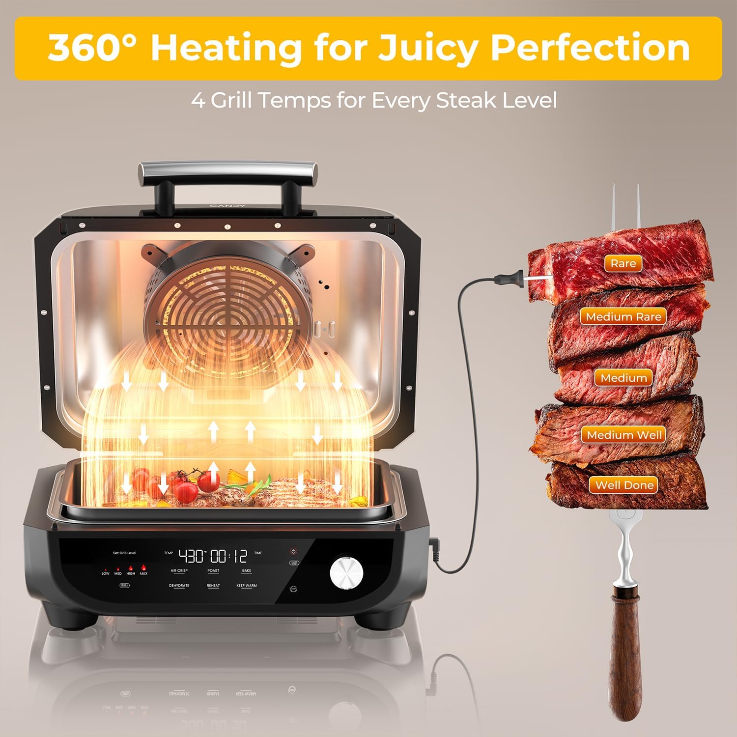 Candy Indoor Grill & Air Fryer with Ceramic Accessories, 500°F Max, 7-IN-1 Digital Display, 5.2 QT Electric Low Smoke with View Window, Smart Thermometer, Crisp, Roast & Dehydrate, Easy Clean, 1500W