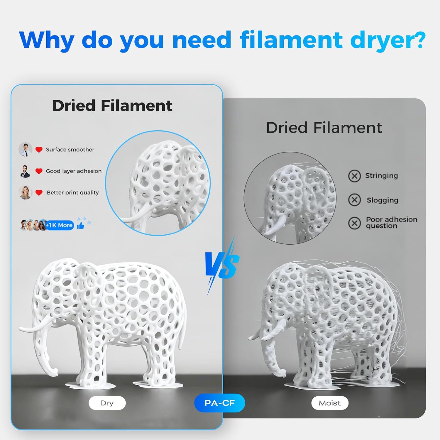 Creality Filament Dryer 4 Spools Mothers Day Gifts, Space Pi X4L Filament Storage Box, Dual Heating Chambers Dual 200W PTC Heats, Fast Drying Moisture-Free Storage, for PLA, PETG, TPU, ABS 1.75/2.85mm