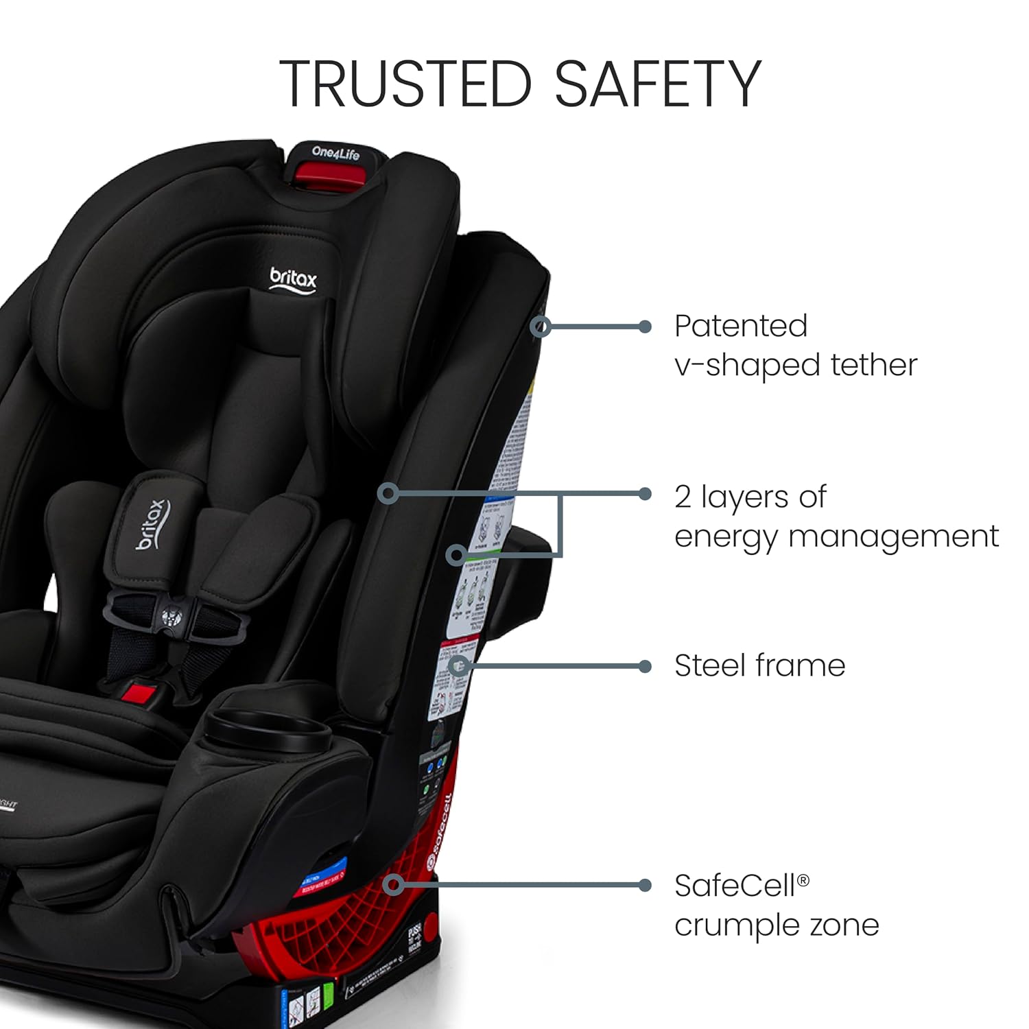 Britax One4Life All-in-One Car Seat, Up to 10 Years of Use, Rear Facing, Forward Facing, & Booster Modes, Extended Rear-Facing, ClickTight Installation & Breathable SafeWash Fabrics — Raven Black
