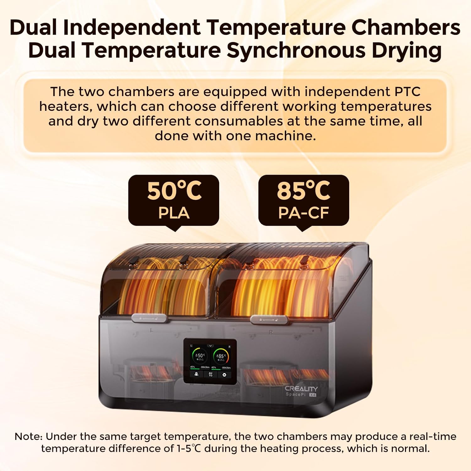 Creality Space Pi X4 Filament Dryer, 4 Spools 3D Printer Filament Dryer Box with Dual PTC Heating, Filament Dehydrator Storage Box for 1.75/2.85mm PLA PETG ABS Nylon PA TPU