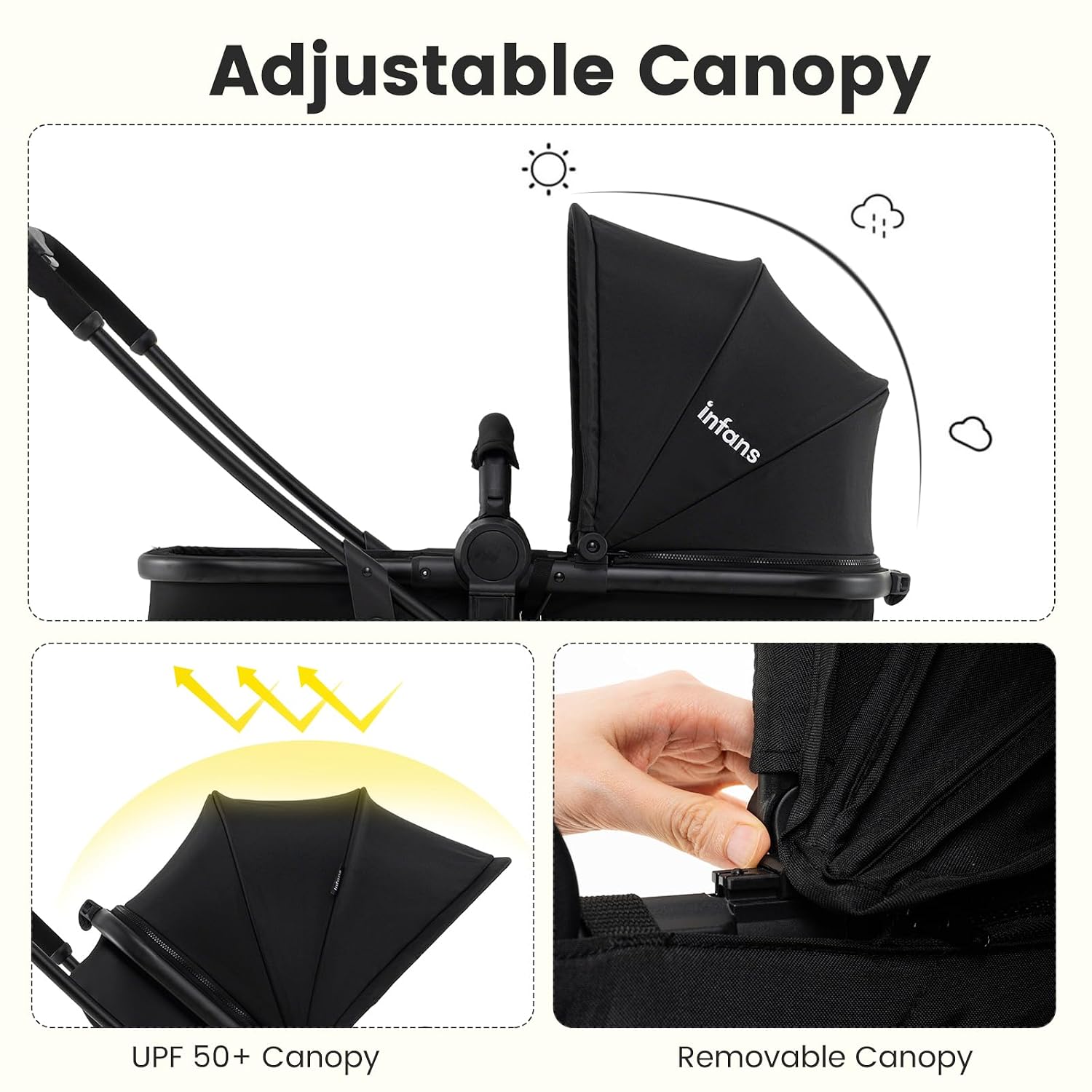 INFANS 2 in 1 Baby Stroller, Convertible Stroller with Bassinet Reversible Seat Adjustable Backrest Canopy One Hand Fold, Compact Toddler Pushchair for Kids Infants Newborns 0-36 Months