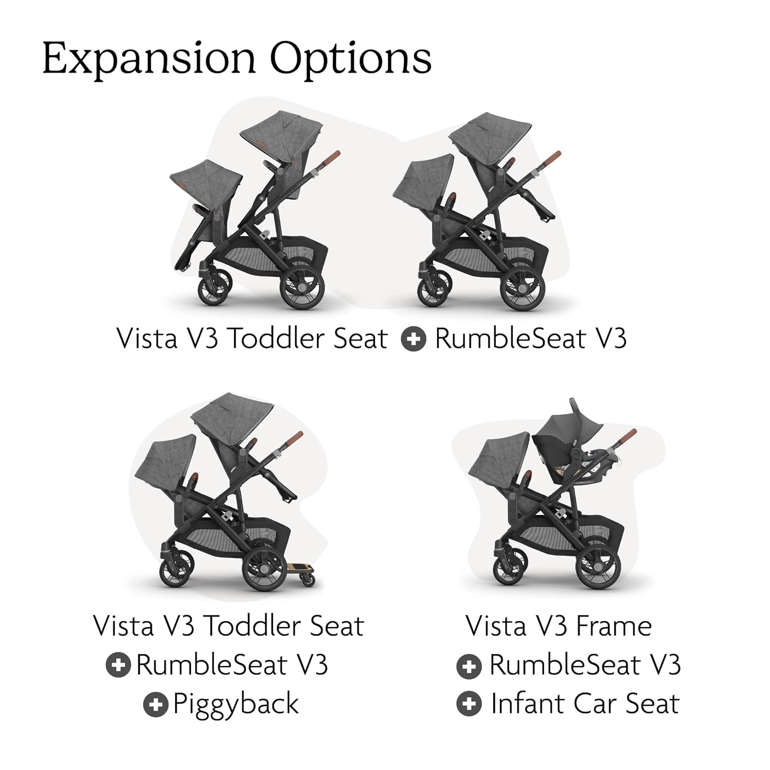 UPPAbaby RumbleSeat V3 Second Lower Seat - Compatible with Vista V2 and Vista V3 - All-Weather Seat + Magnetic Buckle – Adapters Included -Owen (Mocha Mélange)