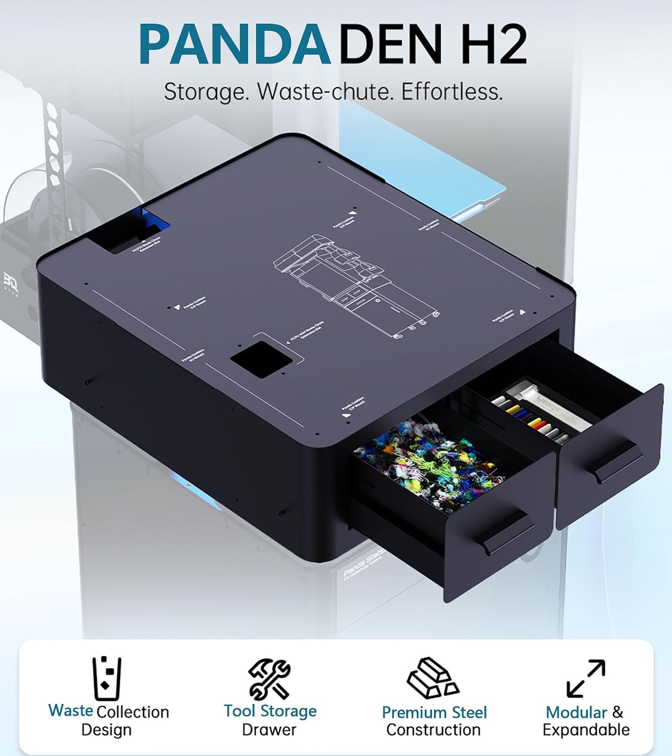 BIQU Panda Den H2 for Bambu-Lab H2D/H2S/H2C/X2D/P2S/P1S 3D Printers, Filament Waste Collection System for H2/P/X/A Series Printers, with Tool Storage Drawer, Custom Direct-Drop Poop Collecting Drawer
